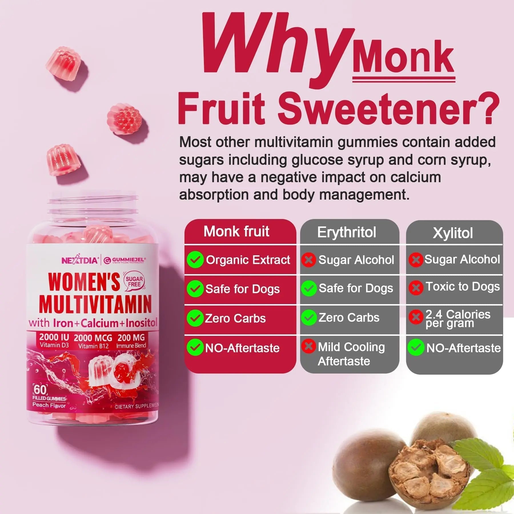 Methylated Multivitamin for Women Gummies, Calcium, D3 K2, Methylfolate & B12, Inositol, Daily Vitamin A, C, E, B Complex, Biotin, Iron Nextdia uk supplements