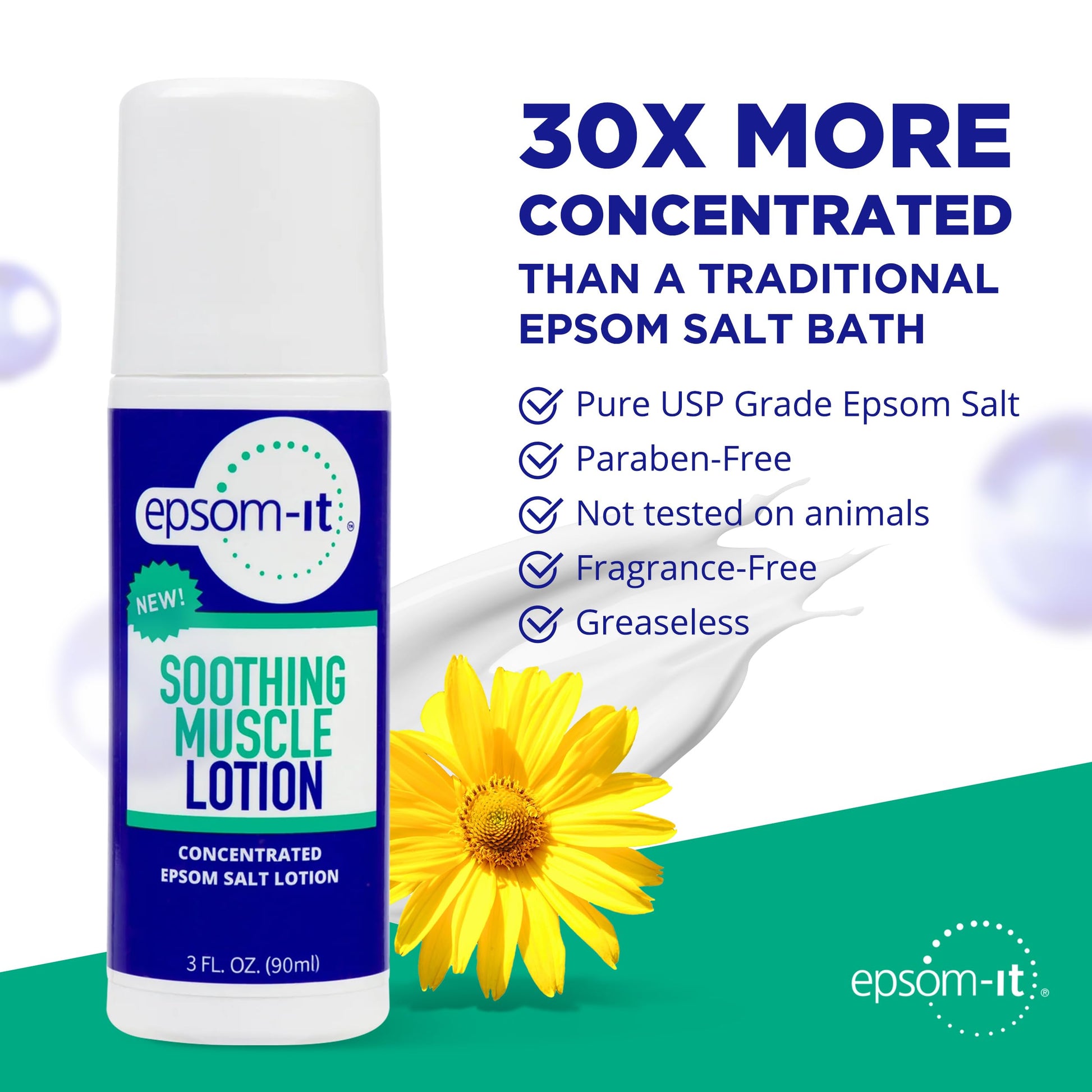 EPSOM-IT Soothing Muscle Lotion - Roll On Epsom Salt Lotion with Arnica for Muscle Stiffness, Leg, Knees and Feet Discomfort, Topical Magnesium Cream, 3oz, 2-Pack EPSOM-IT uk supplements