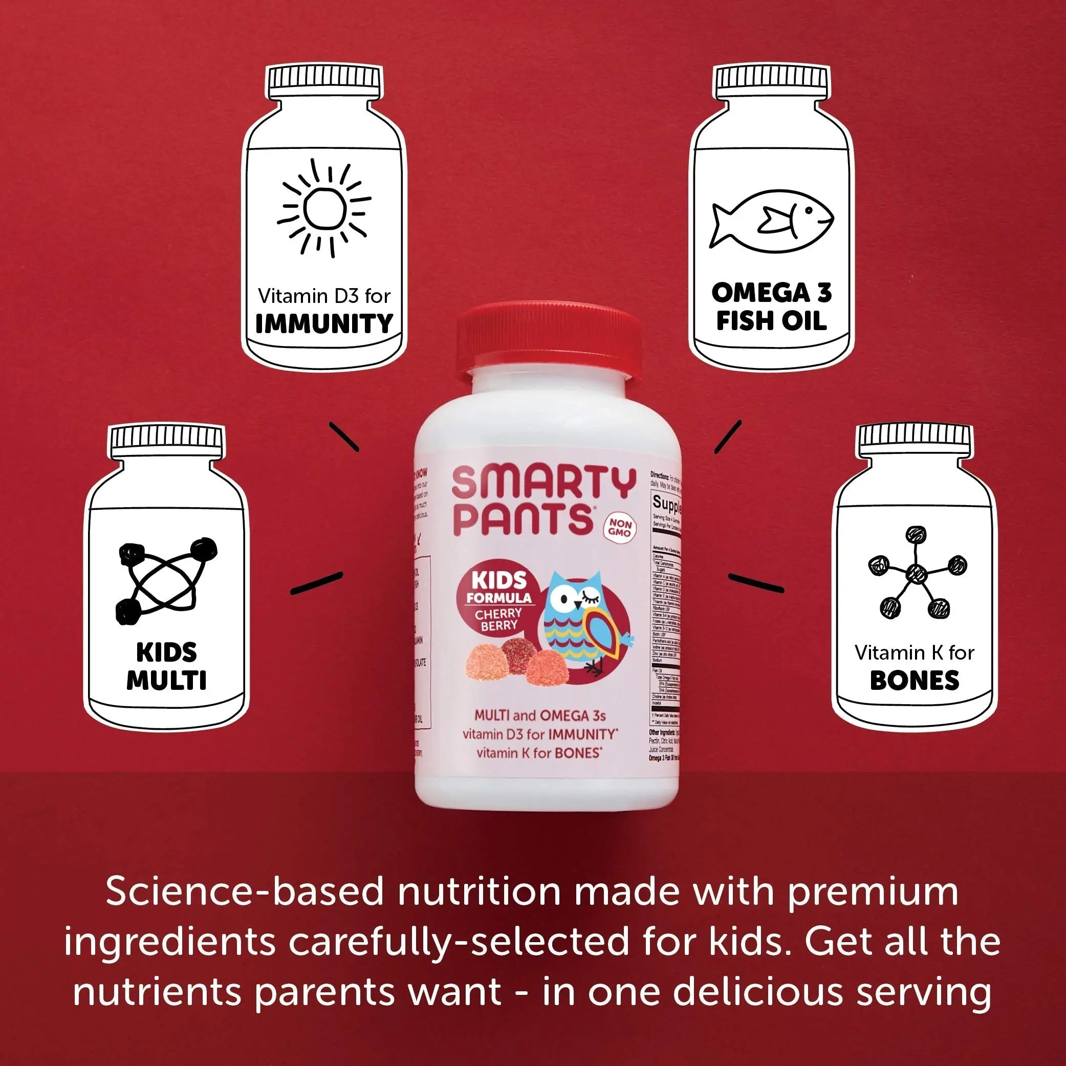 SmartyPants Kids Multivitamin Gummies & Women's Multivitamin Gummies: Omega 3 Fish Oil (EPA/DHA), Methylfolate SmartyPants uk supplements
