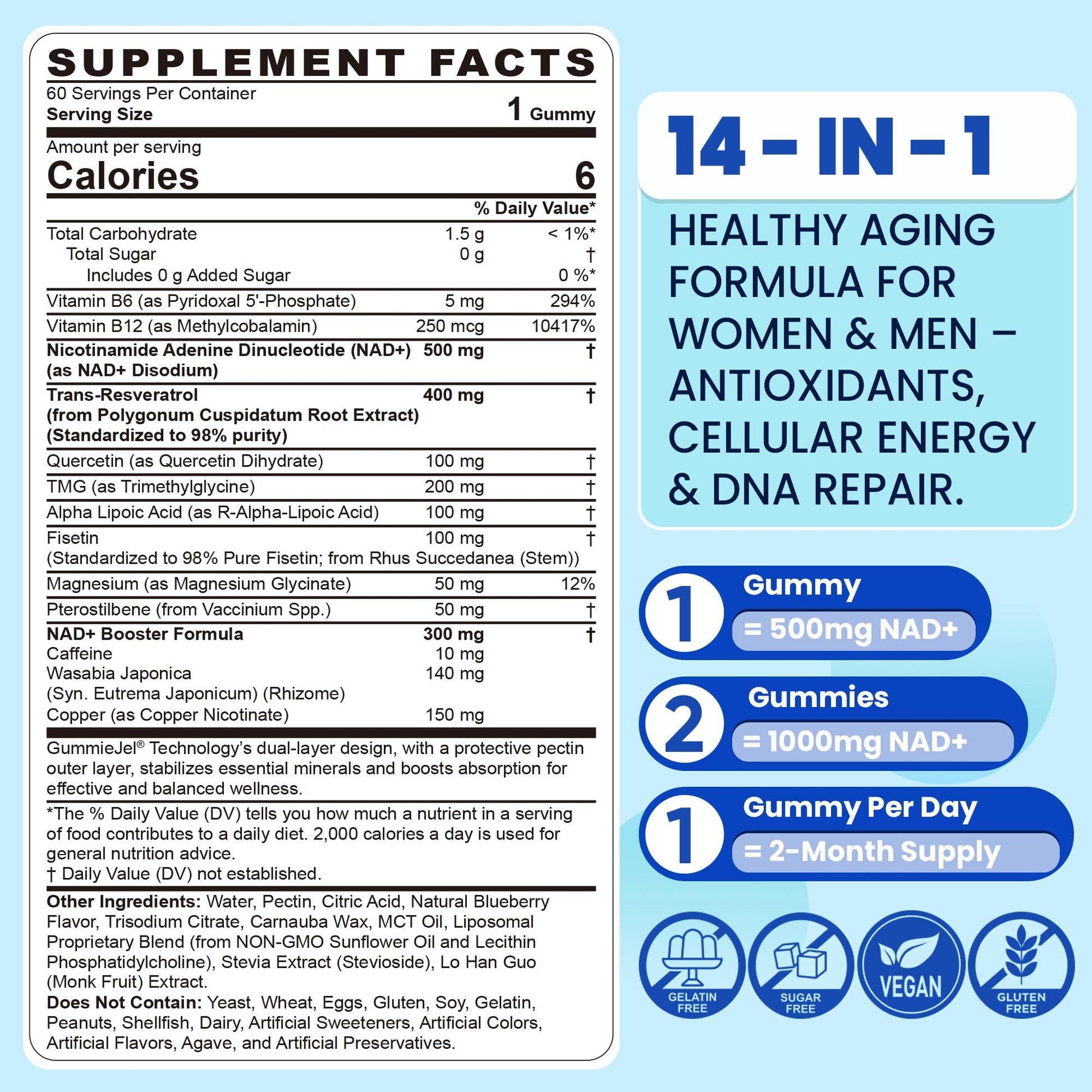 Liposomal Nad+ Supplement for Women, Men - Max Absorption Nad Gummies Plus Resveratrol, Fisetin, Quercetin, TMG, Caffeine, B12 for Aging Defense, Energy & DNA Repair, Skin, Brain, Antioxidant - 60Cts Nextdia uk supplements