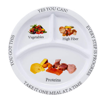 Bariatric Portion Control Nutritional Plates Weight Loss for Adults (2 Pack) Universal Body Labs uk supplements