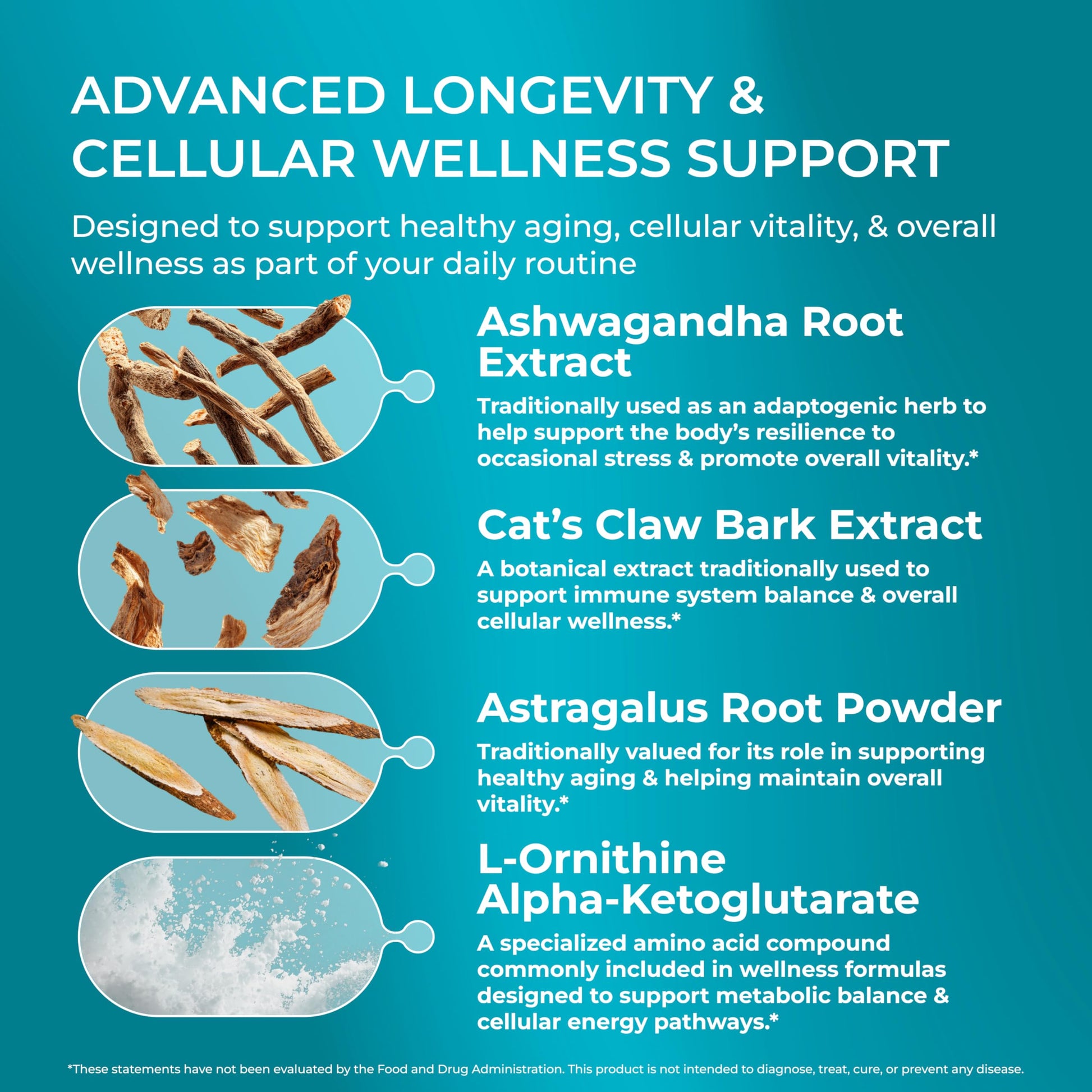 PUREHEALTH RESEARCH Youth Switch - Anti Aging Supplement for Women & Men - Longevity Mix for Healthy Aging - with Ashwagandha, Cat's Claw Extract, Astragalus Root, L-Lysine HCL & More - 60 Capsules PUREHEALTH RESEARCH uk supplements