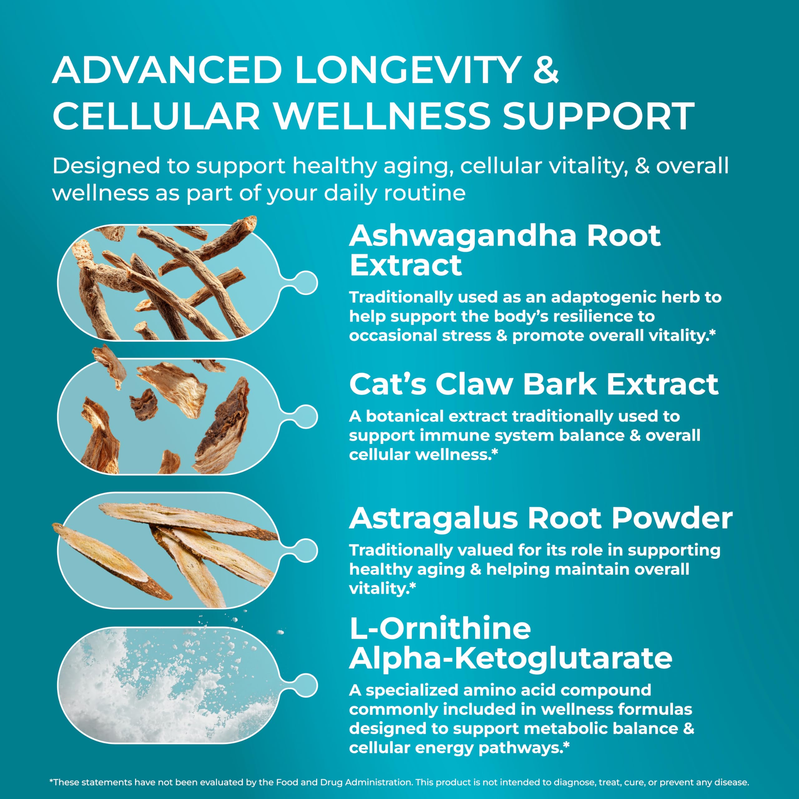 PUREHEALTH RESEARCH Youth Switch - Anti Aging Supplement for Women & Men - Longevity Mix for Healthy Aging - with Ashwagandha, Cat's Claw Extract, Astragalus Root, L-Lysine HCL & More - 60 Capsules PUREHEALTH RESEARCH uk supplements