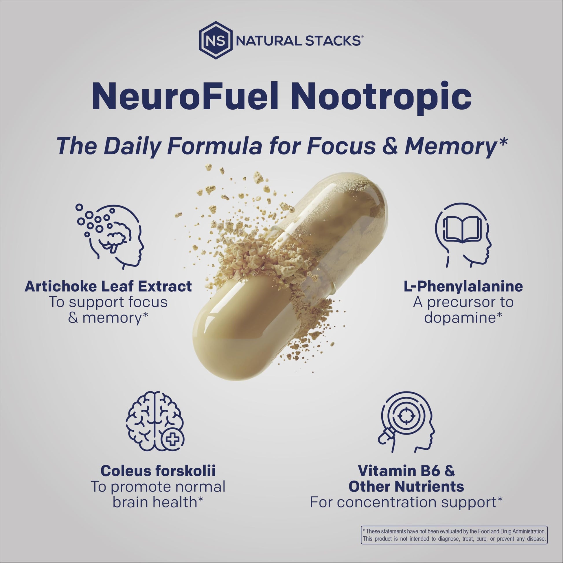 NATURAL STACKS Original NeuroFuel Nootropic Brain Support Supplement - 750mg L-Carnitine & 500mg L-Phenylalanine - Brain Supplement for Memory and Focus* - 75 Focus Pills NATURAL STACKS uk supplements