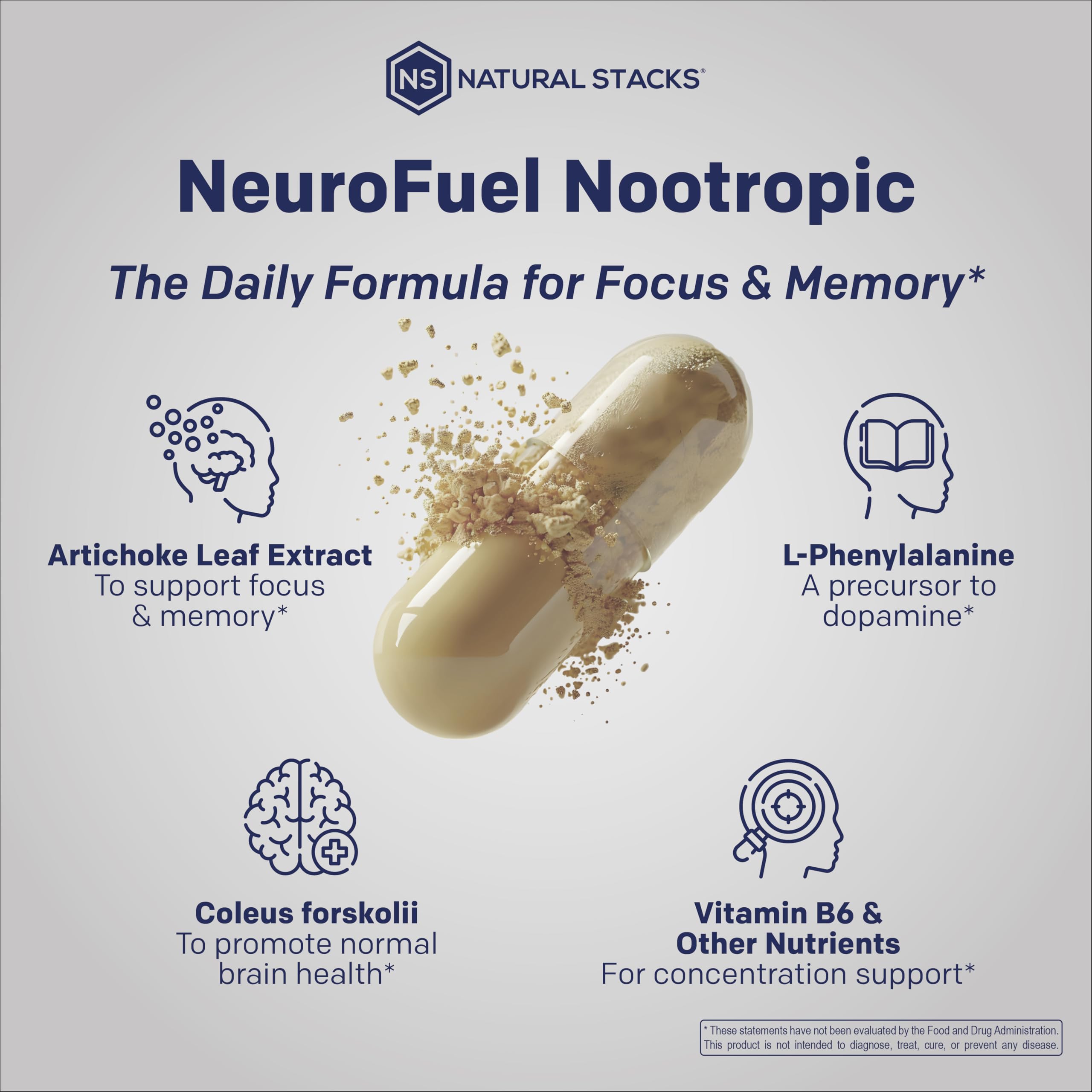 NATURAL STACKS Original NeuroFuel Nootropic Brain Support Supplement - 750mg L-Carnitine & 500mg L-Phenylalanine - Brain Supplement for Memory and Focus* - 75 Focus Pills NATURAL STACKS uk supplements