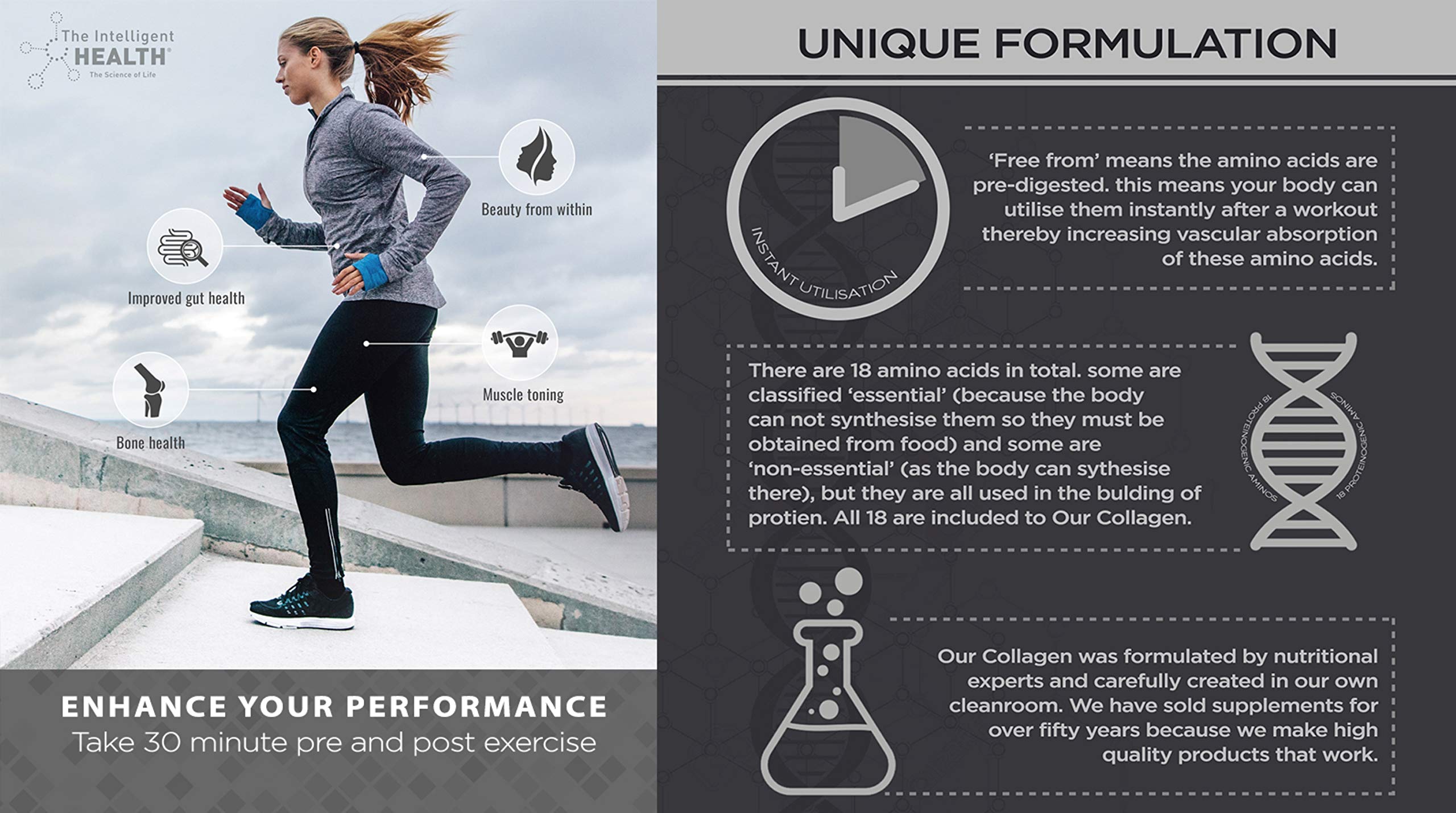 Hydrolysed Collagen Powder (Bovine) - High Protein Grass Fed Unflavoured Peptides The Intelligent Health uk supplements