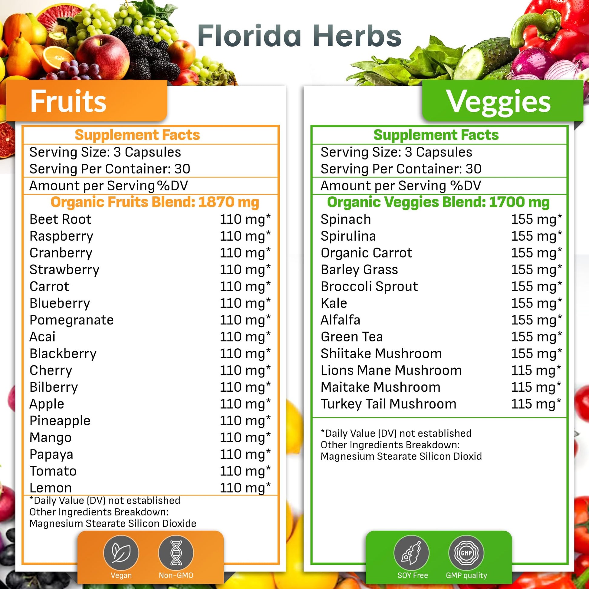 Fruits and Vegetables Supplement - 90 Fruit and 90 Veggie Capsules - Nature Vitamins, Balance of Fruits and Veggies Supports Energy Balance, Soy Free, Vegan Capsules - 90 Count (Pack of 2) FLORIDA HERBS uk supplements