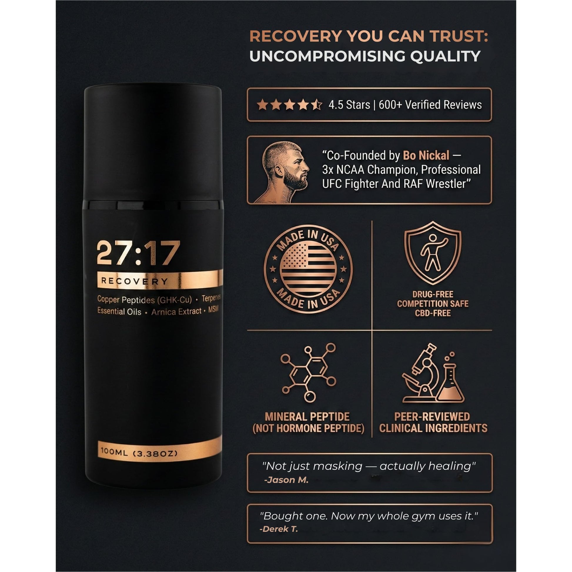 27:17 Recovery - Joint and Muscle Recovery Cream with Copper Peptide (GHK-Cu), Arnica and MSM - Fast-Absorbing Lotion for Post-Workout and Daily Recovery - Non-Greasy, Made in USA (3.38 fl oz / 100ml) 27:17 uk supplements