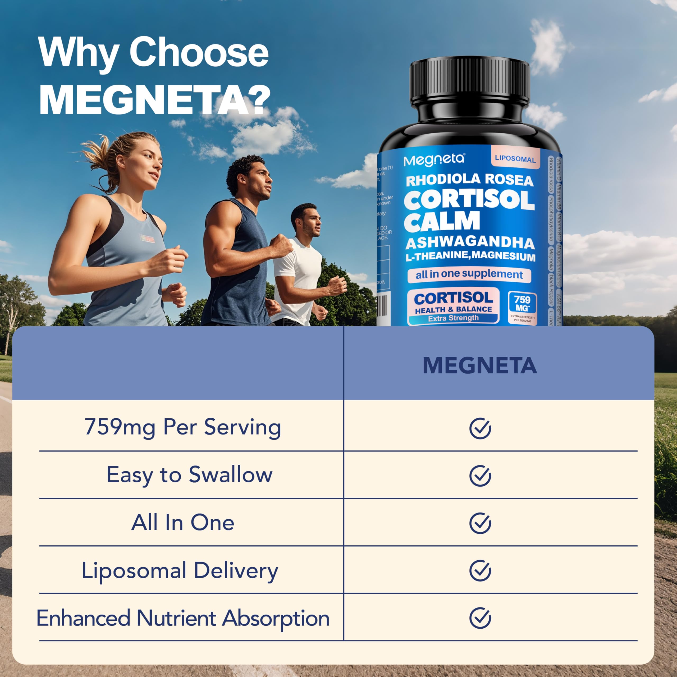 Cortisol Balance & Sleep Support for Women & Men – Natural Calm Formula with Magnesium, Ashwagandha & L-Theanine – Supports Restful Sleep, Relaxation, Focus & Healthy Cortisol Levels – 120 Capsules MEGNETA uk supplements
