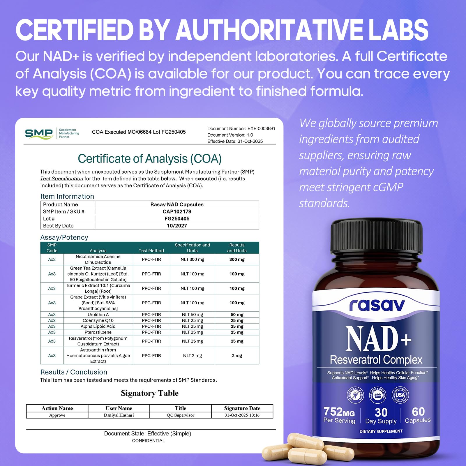 Rasav NAD Supplement 10-in-1 Extra Strength – NAD Resveratrol with CoQ10, Urolithin A, Green Tea Extract & ALA – NMN Supplement Alternative for Women & Men Rasav uk supplements