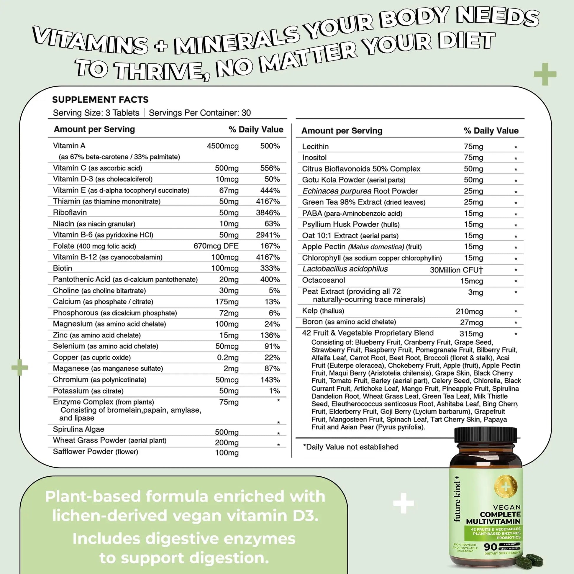 Future Kind Vegan Multivitamins Complete - 42-in-1 Vegan Multivitamins for Women & Men with Enzymes, B12, Zinc, & Probiotics Future Kind uk supplements