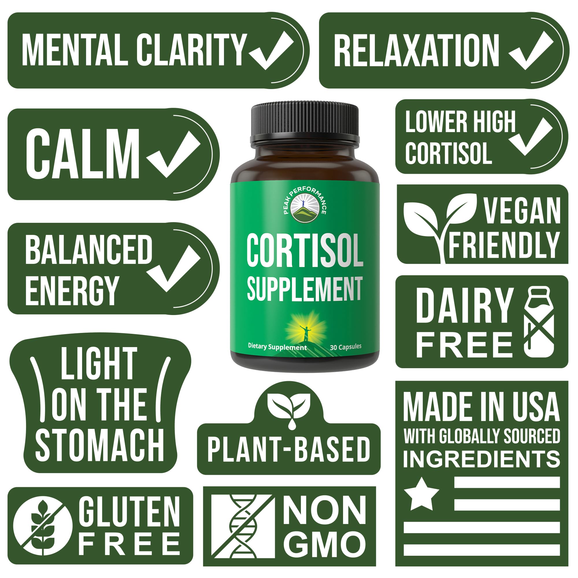 5-in-1 Cortisol Supplement for Women & Men. Lower High Cortisol with Ashwagandha, Rhodiola Rosea, L-Theanine, Phosphatidylserine, Magnolia Bark. Calm Relaxation, Balanced Energy, Vegan Supplements Peak Performance uk supplements
