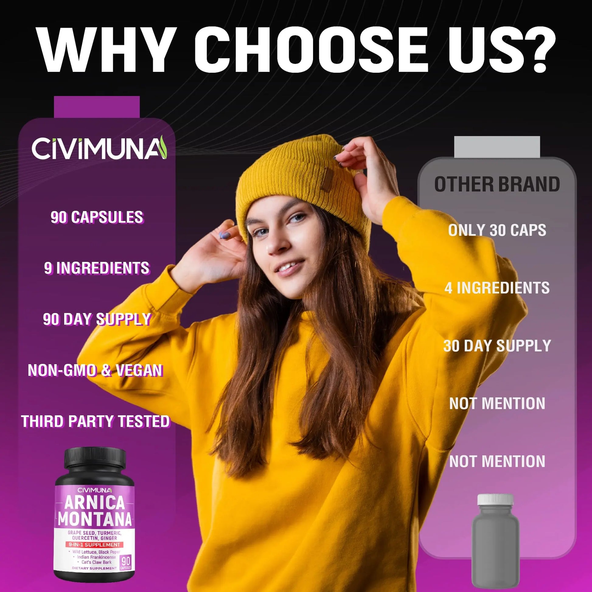 Arnica Capsules with Arnica, Grape Seed, Turmeric and More - 90 Capsules for 3 Months Supply CIVIMUNA uk supplements