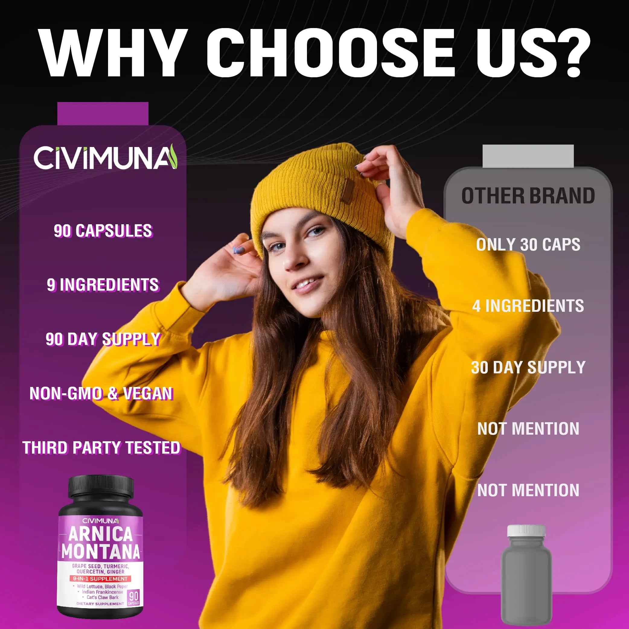 Arnica Capsules with Arnica, Grape Seed, Turmeric and More - 90 Capsules for 3 Months Supply CIVIMUNA uk supplements
