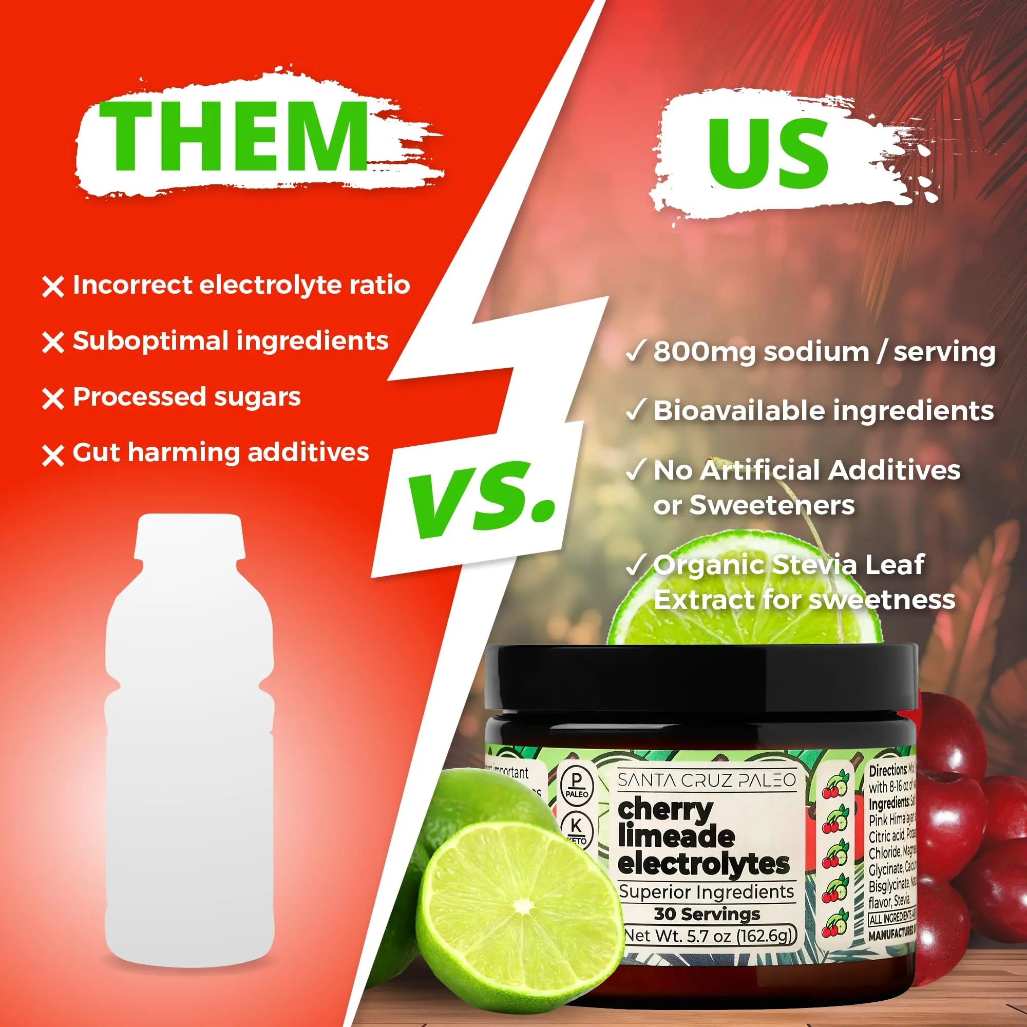Santa Cruz Paleo Electrolyte Powder, Cherry Limeade, Sugar Free Hydration Drink Mix with Himalayan Pink Salt, Sea Salt, Magnesium Glycinate, Potassium Chloride Santa Cruz Paleo uk supplements