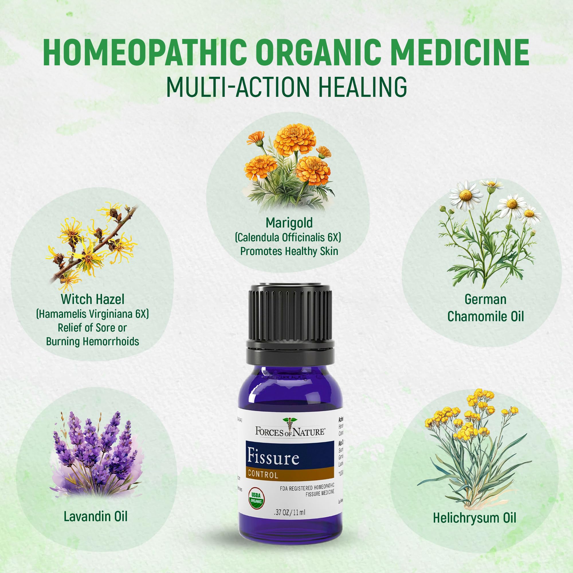Forces of Nature Fissure Control, Organic Homeopathic Treatment with Witch Hazel for Anal Fissures, Hemorrhoid Related Irritation & Discomfort, Fast, Natural Topical Relief, 1 Fl Oz Forces of Nature uk supplements