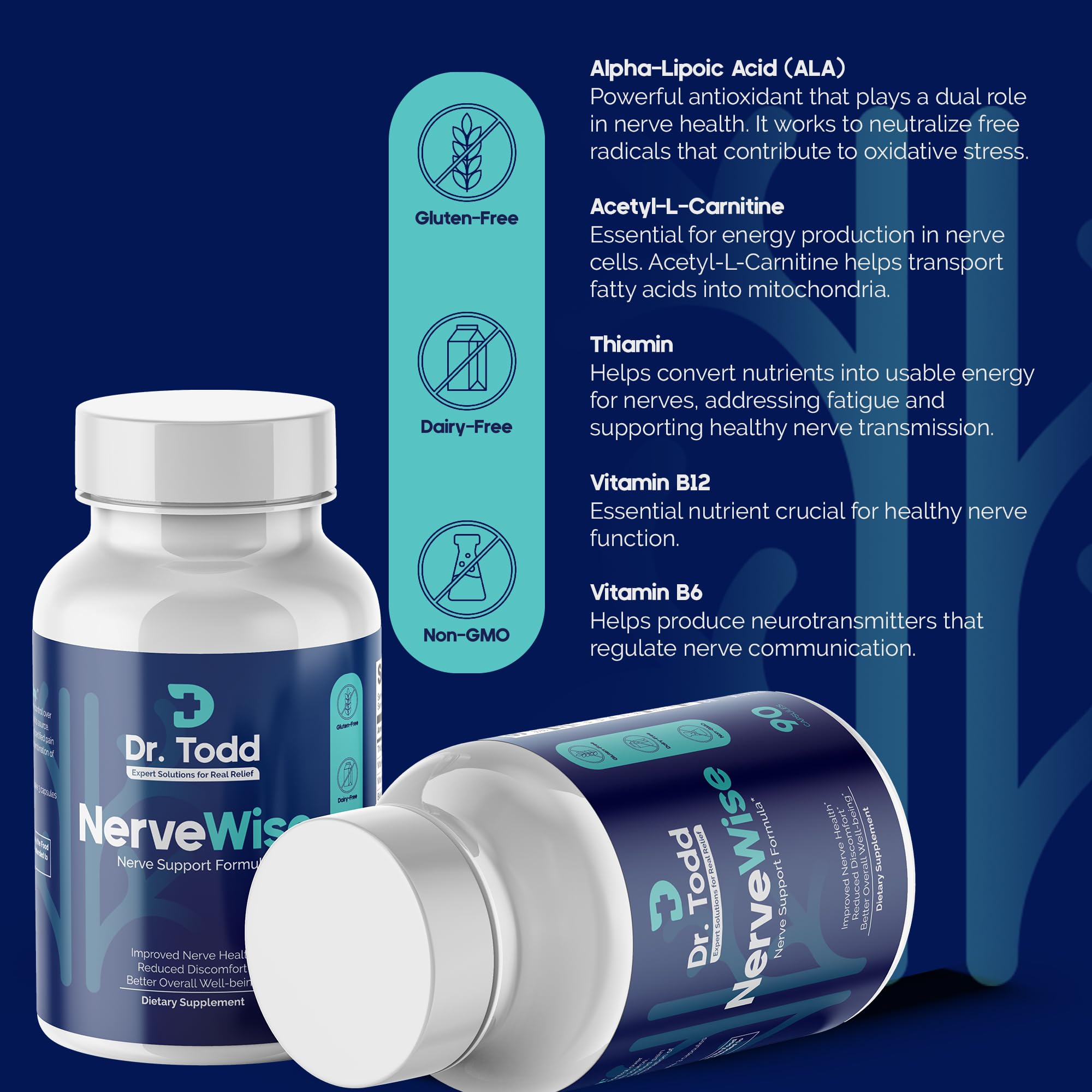 Dr. Todd NerveWise Nerve Support Supplement for Foot, Hand & Leg Comfort – Daily Formula for Healthy Nerve Function, Helps Support Nerve Balance, Body Comfort & Overall Nerve Wellness – 30 Day Supply Dr. Todd uk supplements