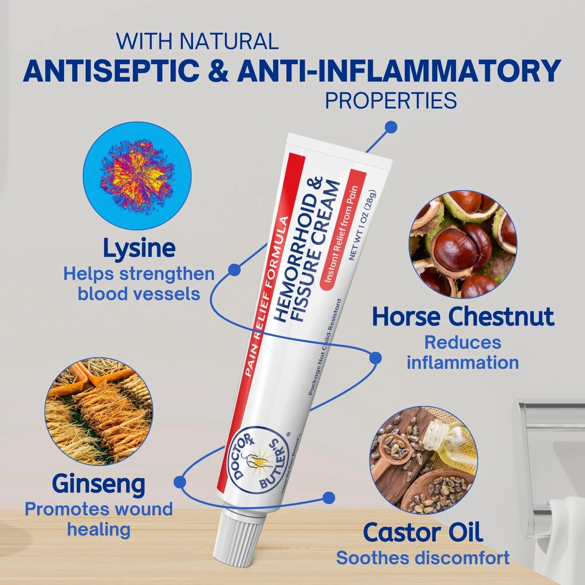Doctor Butler's Hemorrhoid & Fissure Cream – Instant Pain Relief Hemorrhoid Treatment with Lidocaine, Fast Acting Hemorrhoid Cream for Relief from External Itching and Burning (1 oz.) Doctor Butler's uk supplements