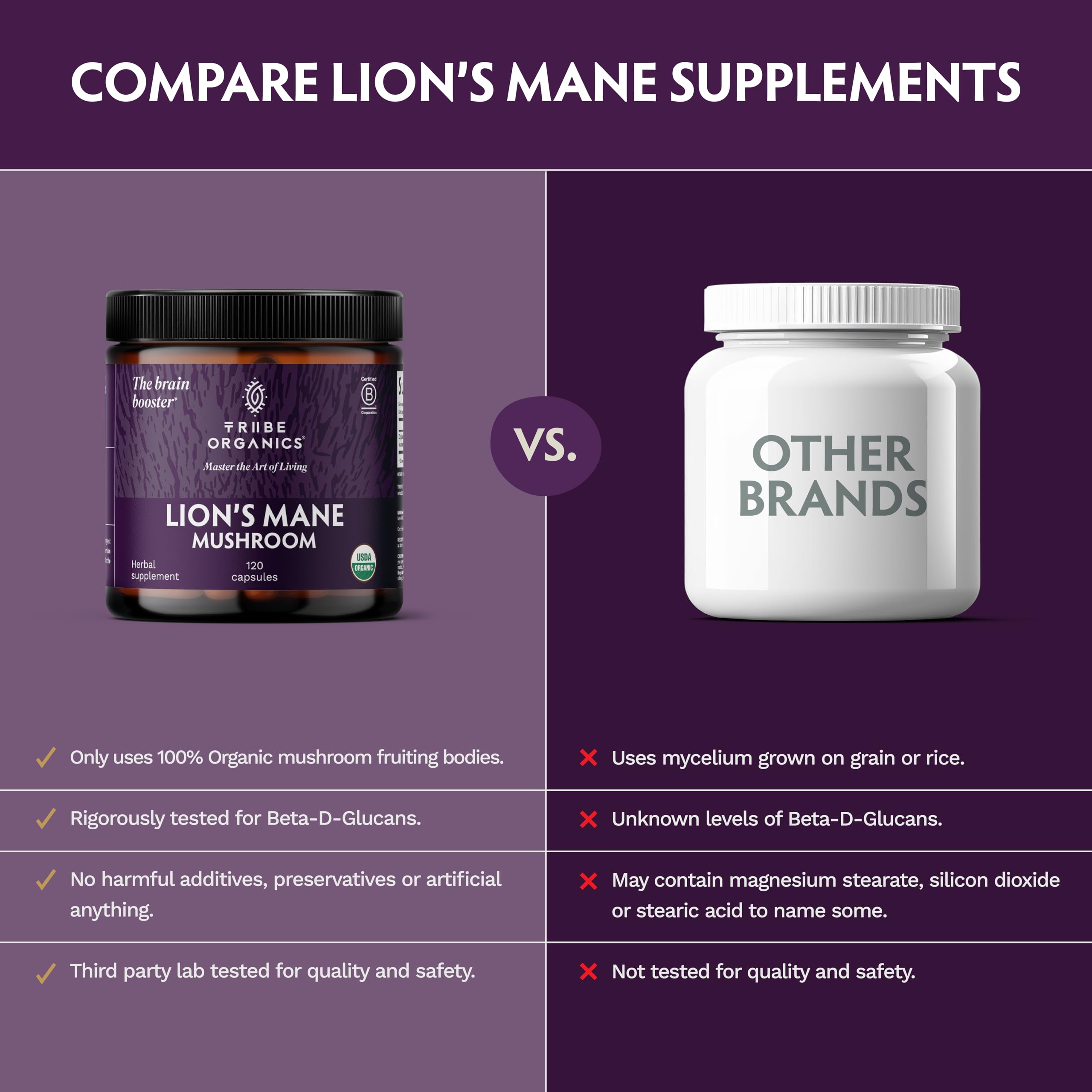 TRIBE ORGANICS Lion’s Mane Supplement 1000mg Mushroom Extract Powder - Immune System Booster & Brain Nootropic for Focus and Memory | Mental Clarity | Natural Energy and Immunity - 120 Vegan Capsules TRIBE ORGANICS uk supplements