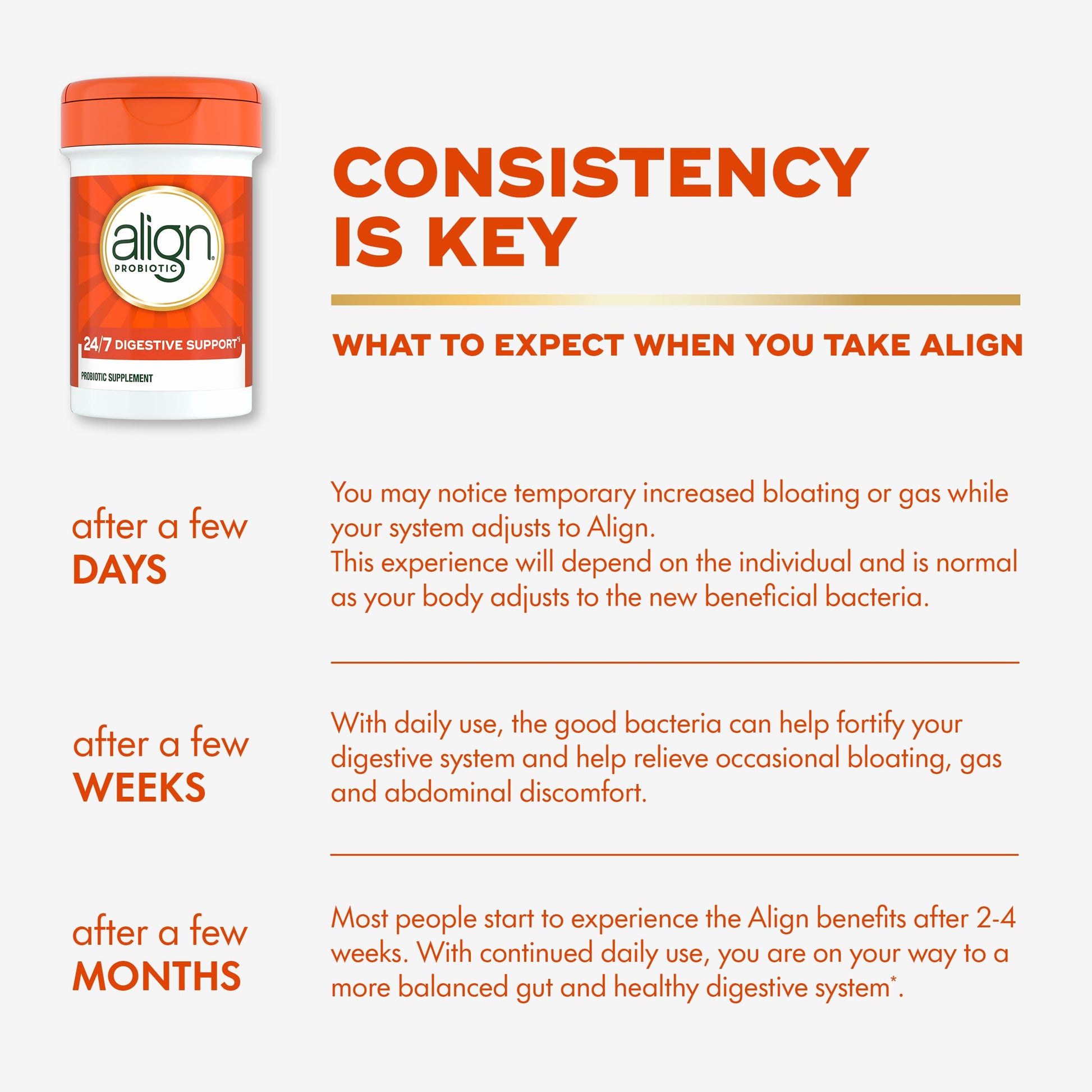 Align Probiotic, 24/7 Digestive Support*§, Probiotics for Women and Men, Probiotics for Digestive Health, Men and Womens Probiotic Capsules Help Relieve Occasional Bloating & Gas*, 14 Capsules Align uk supplements