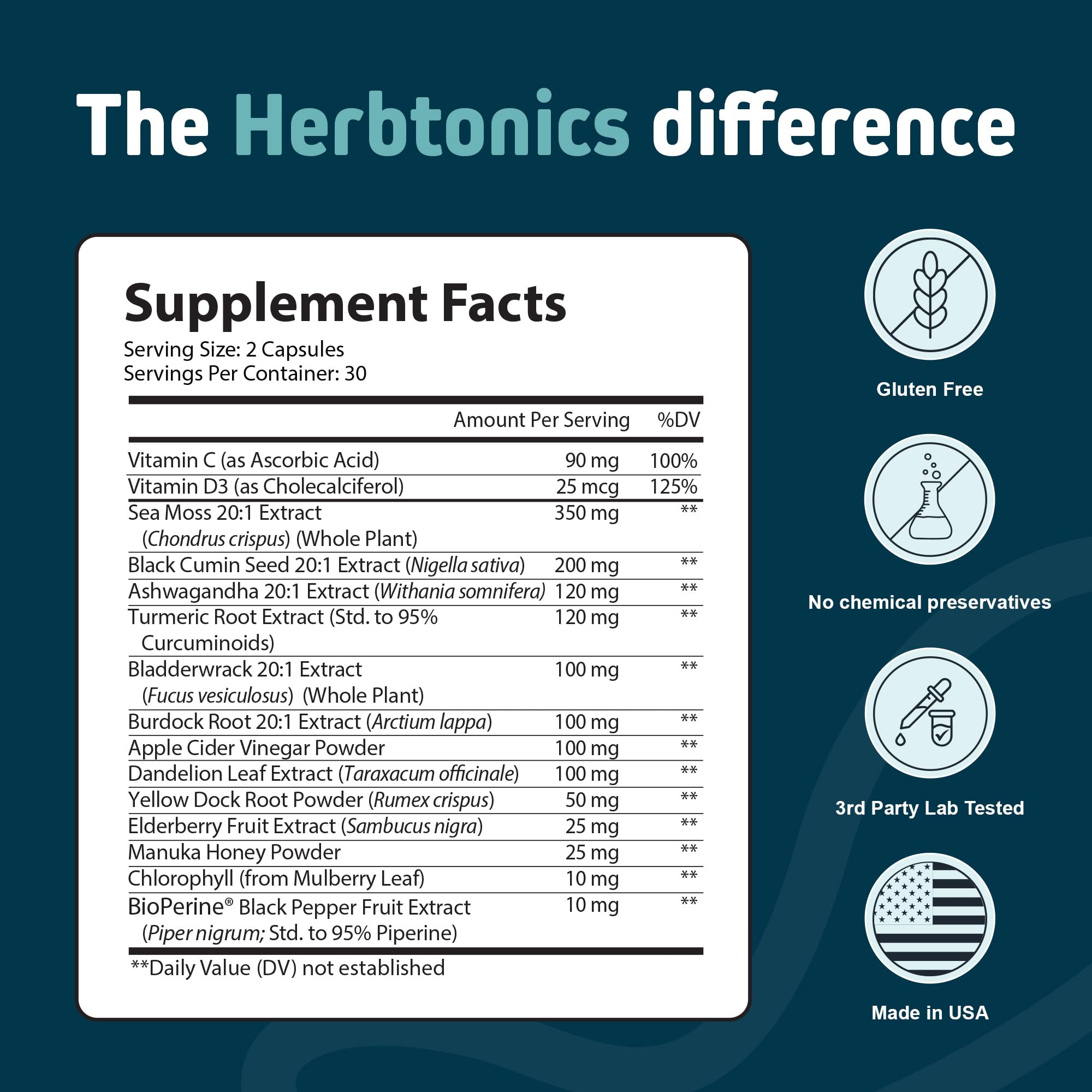 Herbtonics Sea Moss, Black Cumin Seed, Ashwagandha, Burdock Root & ACV Complex | Manage Immunity, Stress & Digestion Support | 60 Capsules (2 Capsules Per Serving) Herbtonics uk supplements
