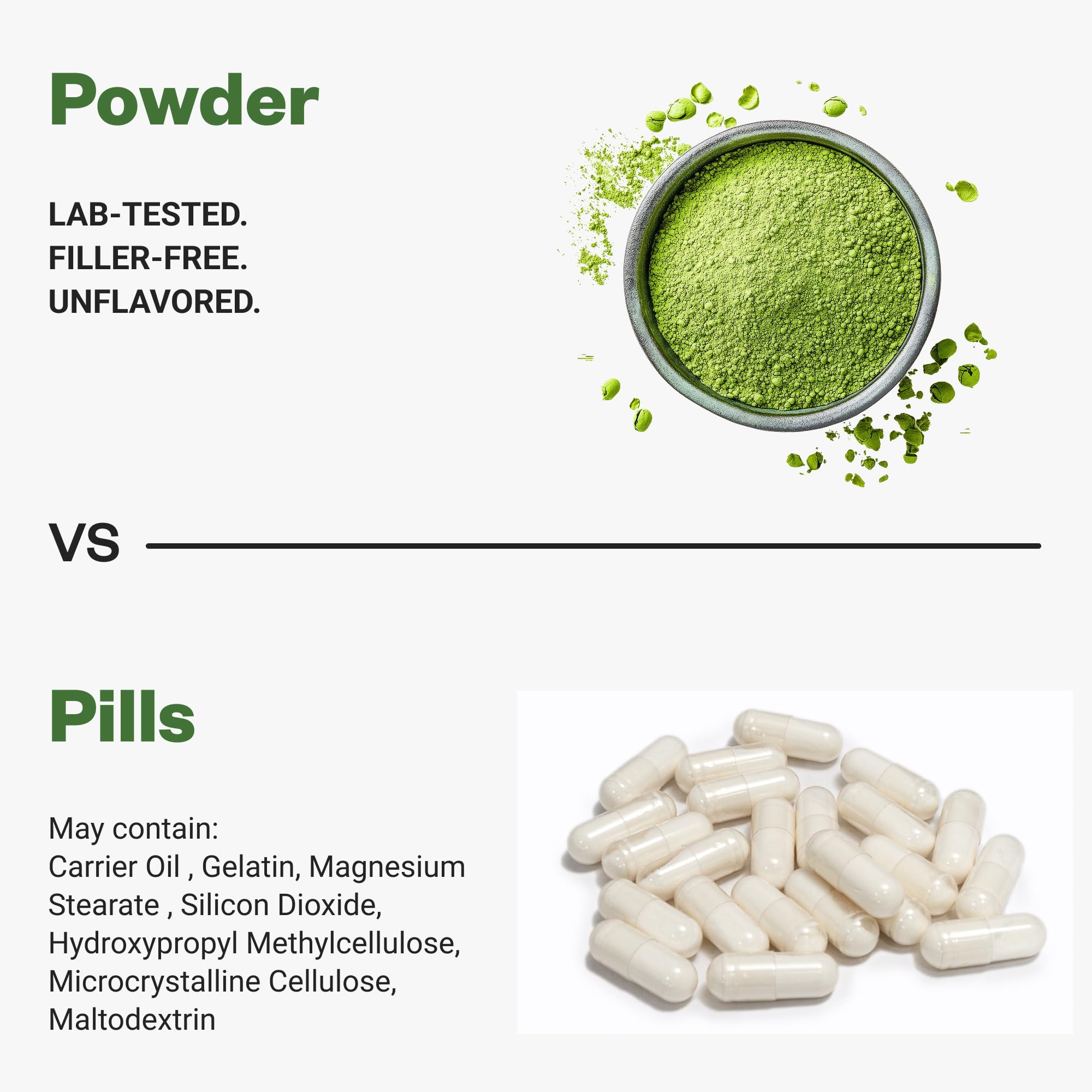 Purisure Wheatgrass Powder, 8oz, Wheat Grass Powder, Green Superfood for Salads, Smoothie and Shakes, Superfood Powder Rich in Immunity Vitamins, Fiber and Minerals, 76 Servings Purisure uk supplements