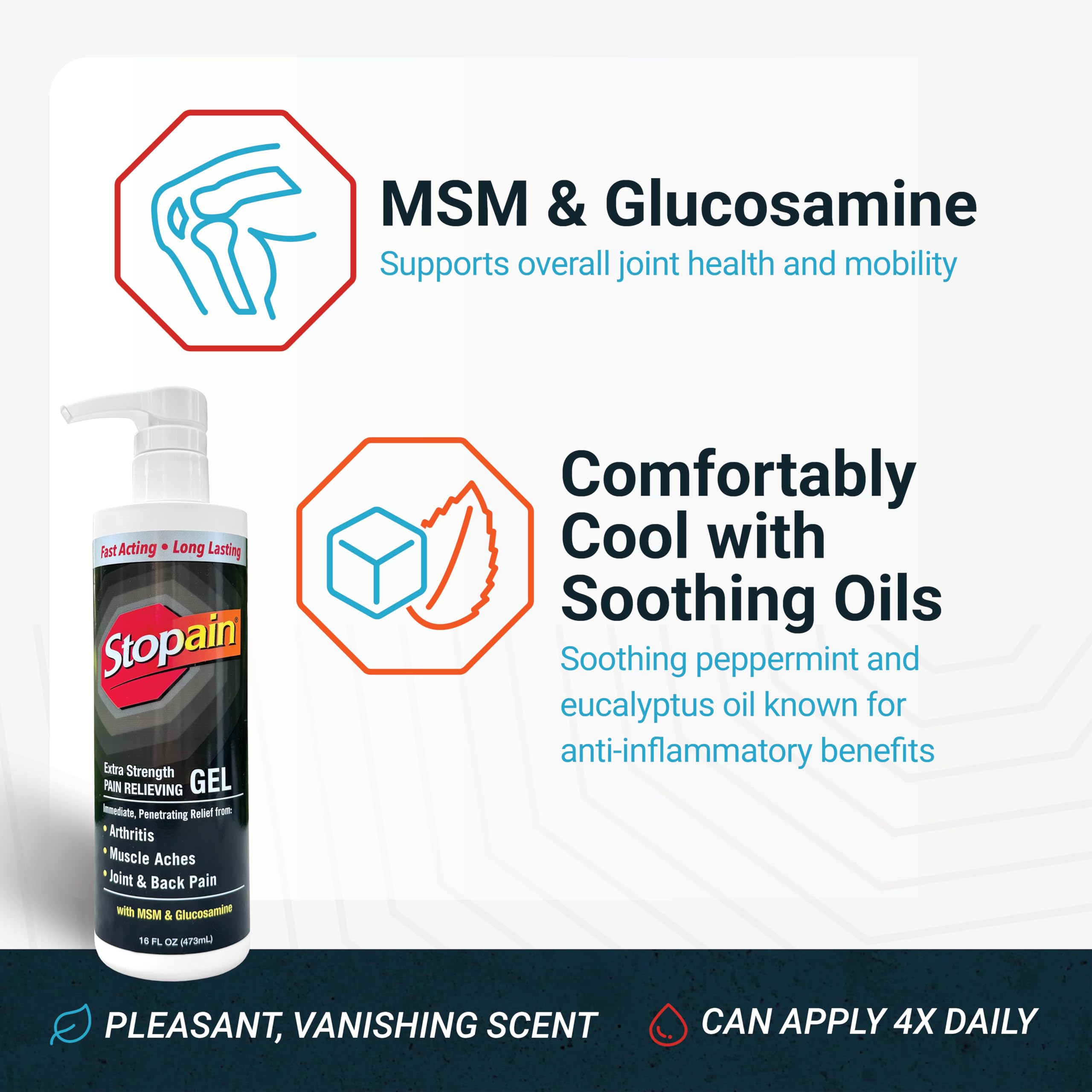 Stopain Pain Relief Gel 16oz, USA Made, Max Strength Fast Acting with Menthol, MSM, Glucosamine for Joint Pain, Back Pain, Arthritis, Knee, Neck Pain, HSA FSA Approved OTC Topical Analgesic Product Stopain uk supplements