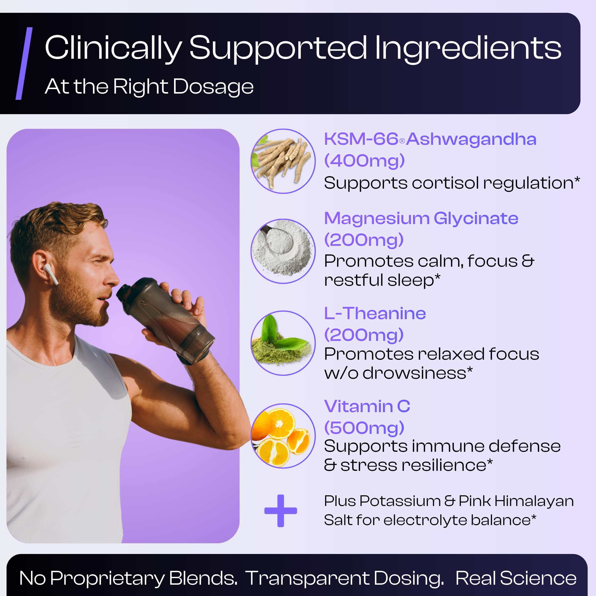 NutraVōs Vitalix – Cortisol Reducer & Adaptogen Drink Mix with Ashwagandha KSM 66, Magnesium Glycinate 200mg, L-Theanine 200mg, Vitamin C 500mg & Electrolytes – Raspberry Lemonade – 30 Servings NutraVōs uk supplements