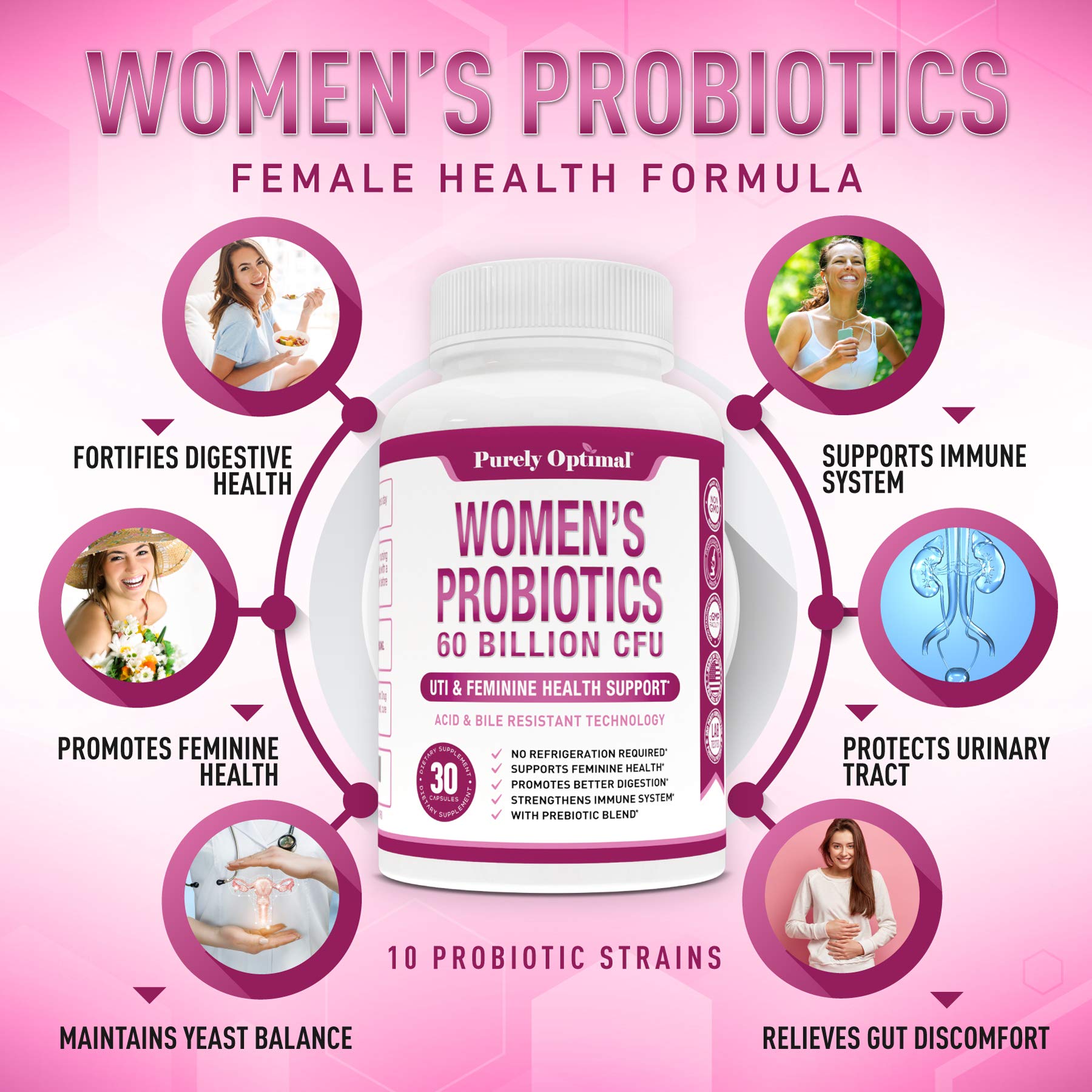 Premium Probiotics for Women - 60 Billion CFU, Dr. Formulated Prebiotics & Probiotics Purely Optimal uk supplements