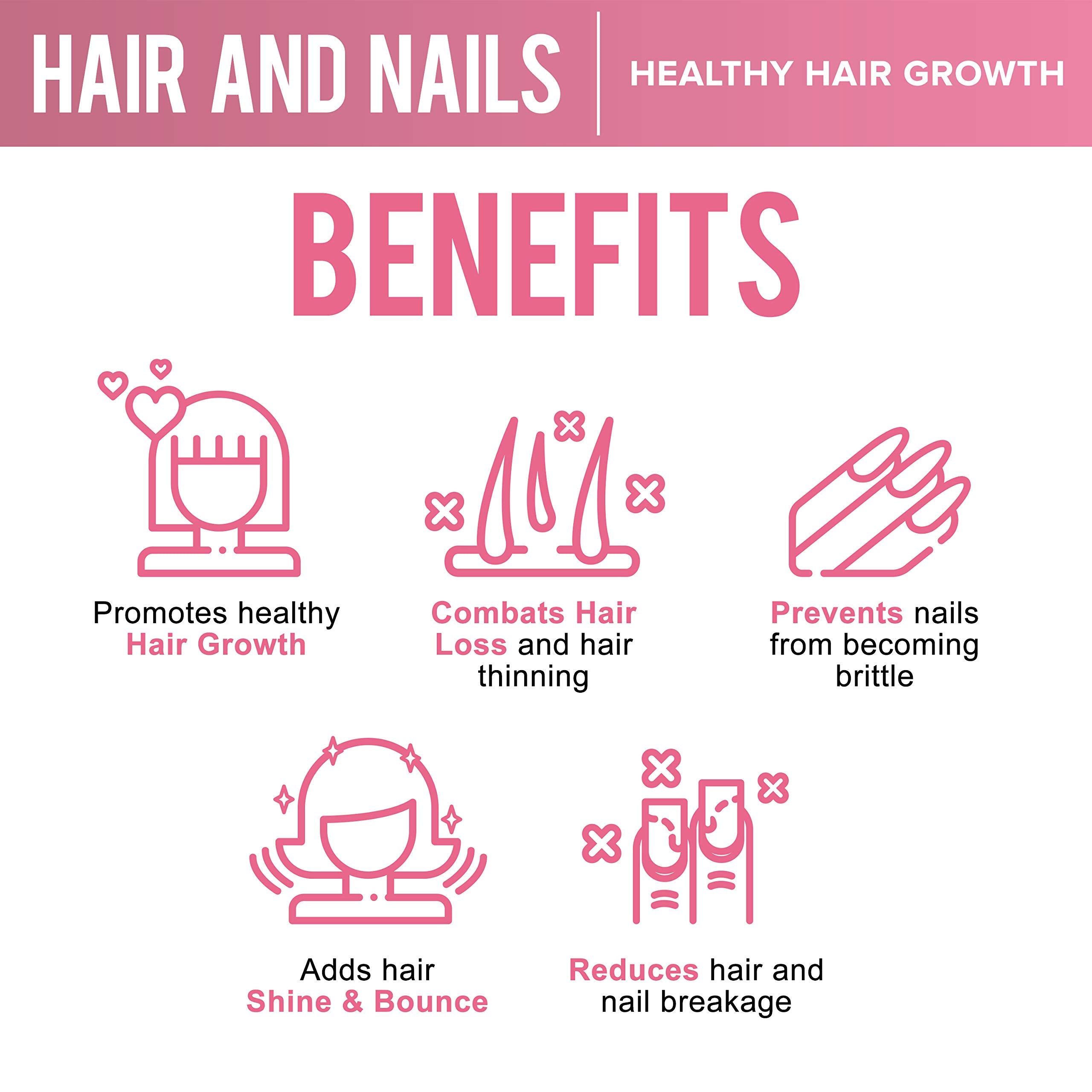 OPTML Hair and Nail Vitamins for Hair Growth and Thickness, Biotin-Infused Hair Pills, Hair Vitamins for Faster Hair Growth and Healthy Nails, for Women and Men, 60 Capsules OPTML uk supplements