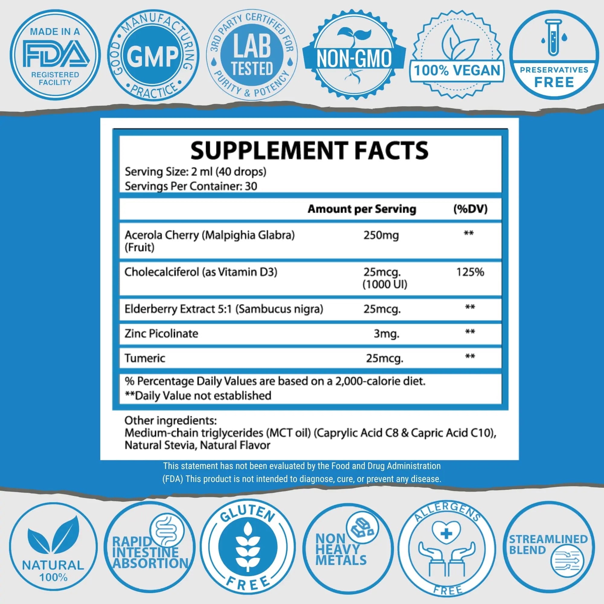 1Q Immune – Liquid Immune Support Supplement for Kids | Elderberry Extract, Turmeric & Acerola Cherry 1Q Solutions uk supplements