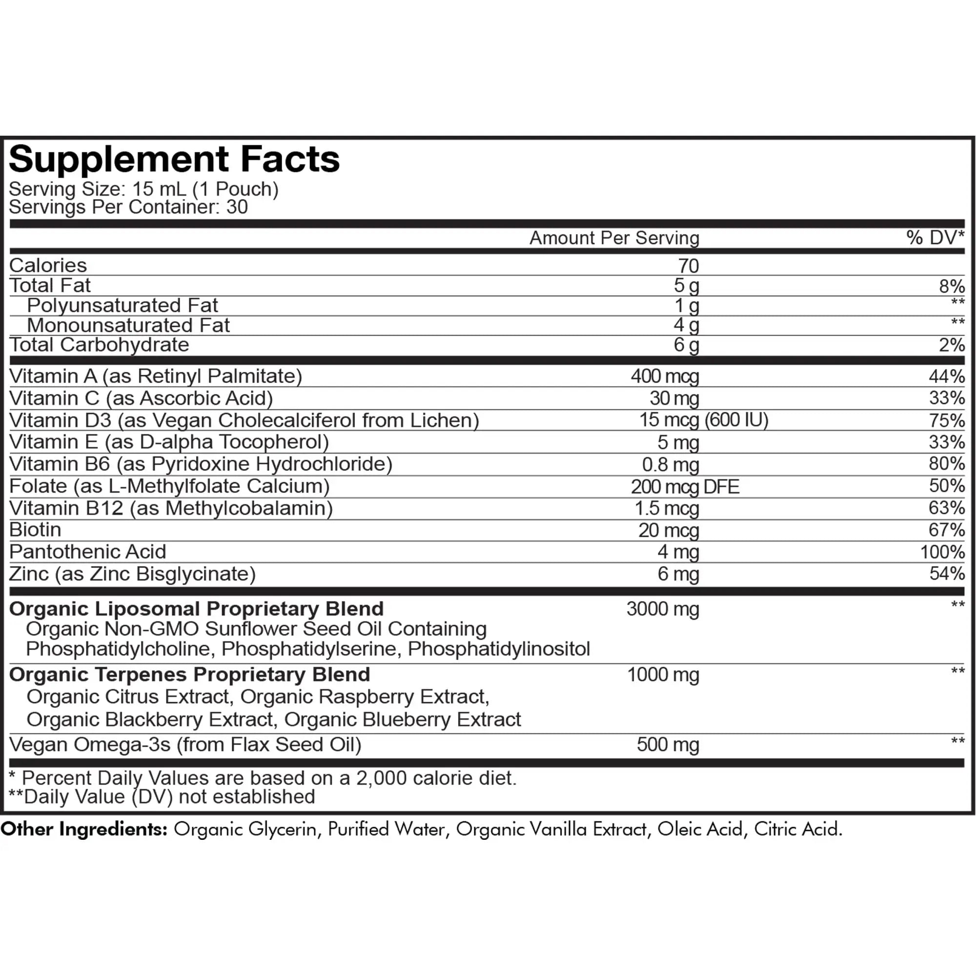 Codeage Multivitamins For Teens, Liquid Vitamin C for Teenagers, Vitamin A B6 B12 D3 E For Kids, Biotin Zinc Omega-3 Folate, Liposomal Vitamins Supplement Codeage uk supplements