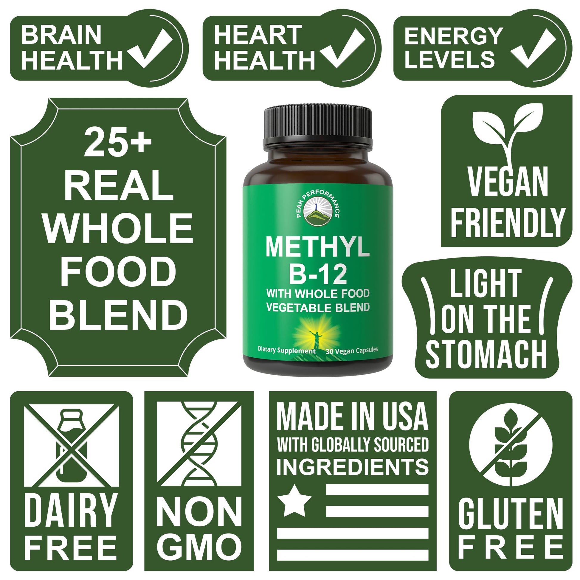 Methyl B12 Vitamin + Whole Food Blend of 25 Vegetables and Fruits for Max Absorption. Vegan Vitamin B12 Methylcobalamin - Methyl B-12 Supplement for Energy, Focus and Relief. 30 Day Supply Capsules Peak Performance uk supplements