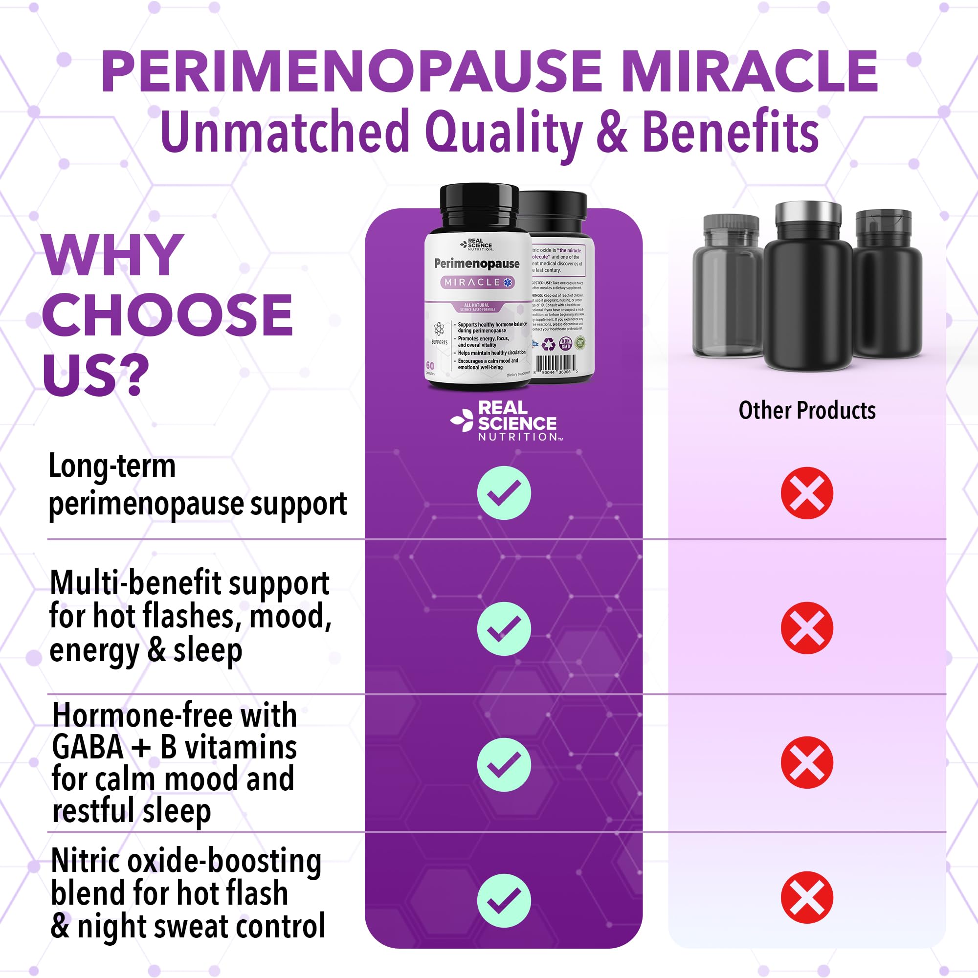 Real Science Perimenopause Supplements for Women for Hormone Balance & Energy Support – Nitric Oxide Formula with Vinitrox, GABA & Essential Vitamins for Hot Flashes, Mood & Energy – 60 Caps Real Science Nutrition uk supplements
