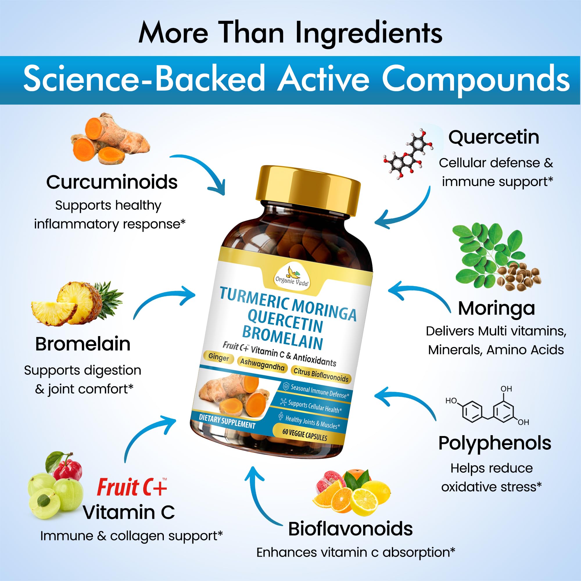 Organic Veda Turmeric Moringa Quercetin with Bromelain Capsules - Fruit C+ Vitamin C Antioxidants Immune System & Respiratory Supplement - Ashwagandha, Ginger, Citrus Bioflavonoids, 60 Vegan Capsule Organic Veda uk supplements