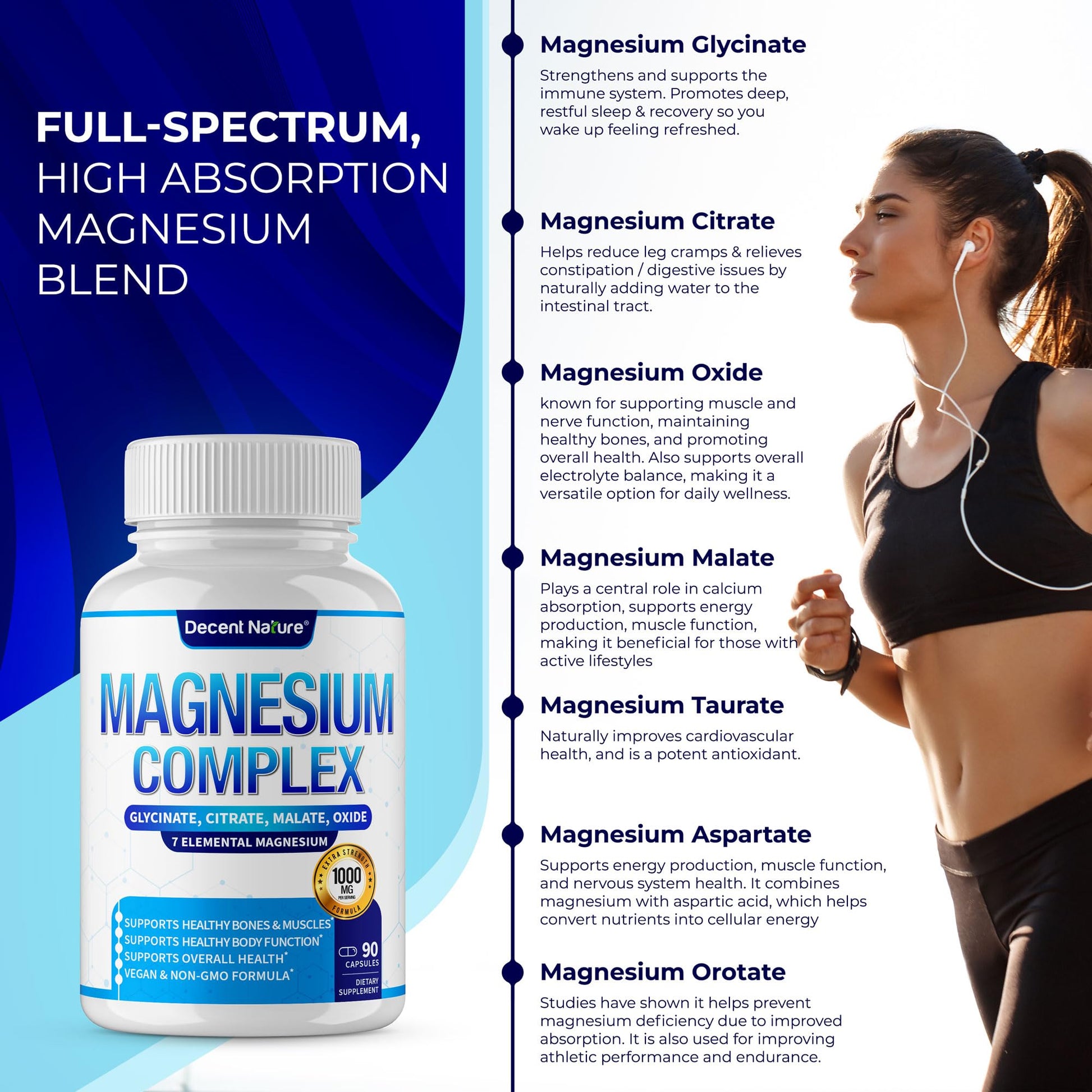 Magnesium Complex 7 Elemental Magnesium Supplement 1000mg – Magnesium Glycinate, Citrate, Malate, Taurate, Oxide, Aspartate, Orotate Non-GMO 90 Capsules DECENT NATURE uk supplements