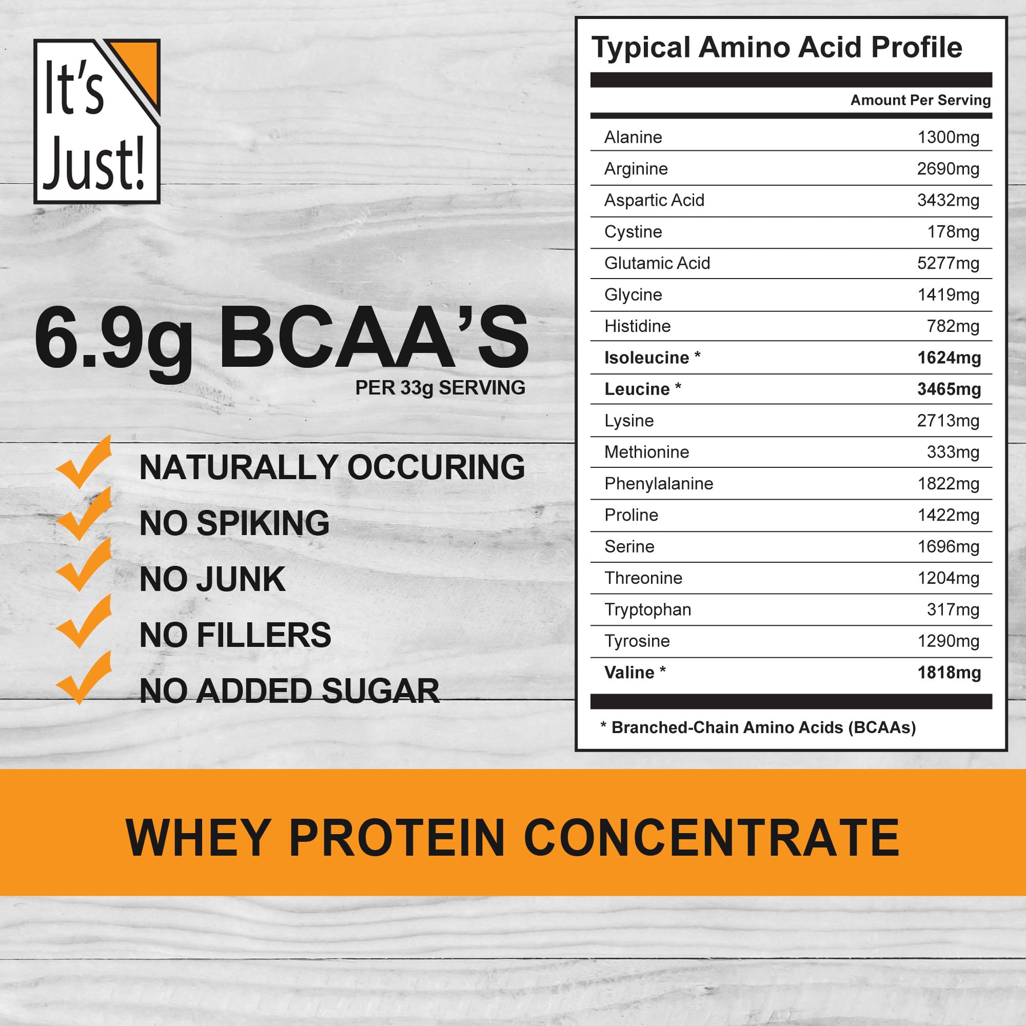 It's Just! - 100% Whey Protein Concentrate, Made in USA, Premium WPC-80, No Added It's Just! uk supplements