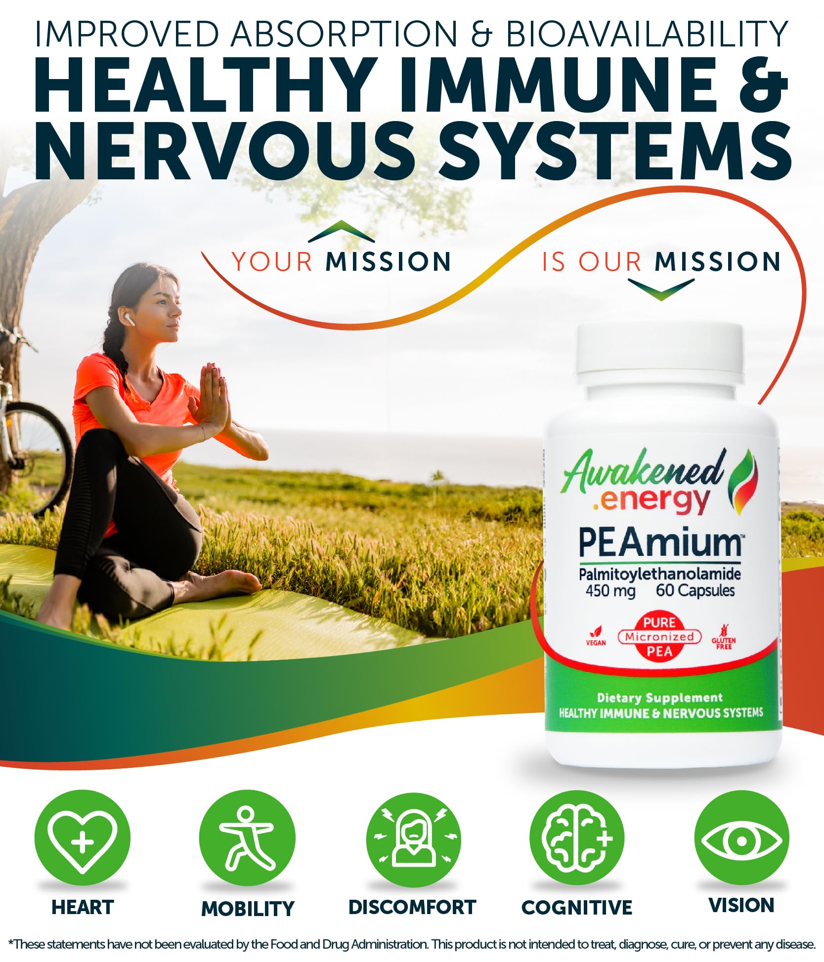 Palmitoylethanolamide 450mg Comfort Mobility Nerves Cognitive & Immune Support - Micronized High Absorption - All Natural Pea - USA Made - No Additives or Excipients – 60 Vegan Capsules Supplement Awakened.energy uk supplements