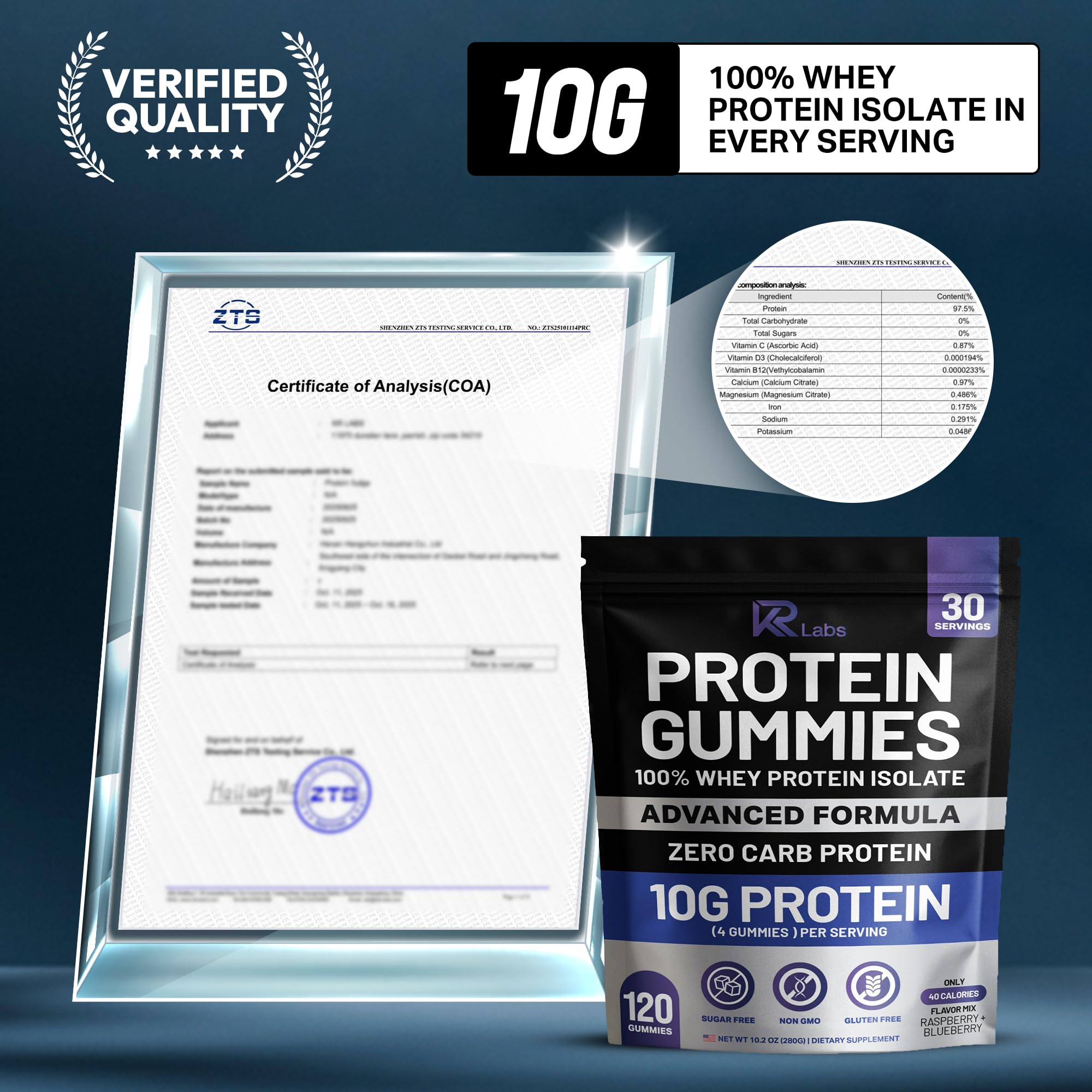 KR Labs Zero Carb 100% Pure Whey Isolate Protein Gummies | 300g Total Protein per Bag | 10g per Serving Plant Based with Vitamins for Men & Women KR Labs uk supplements