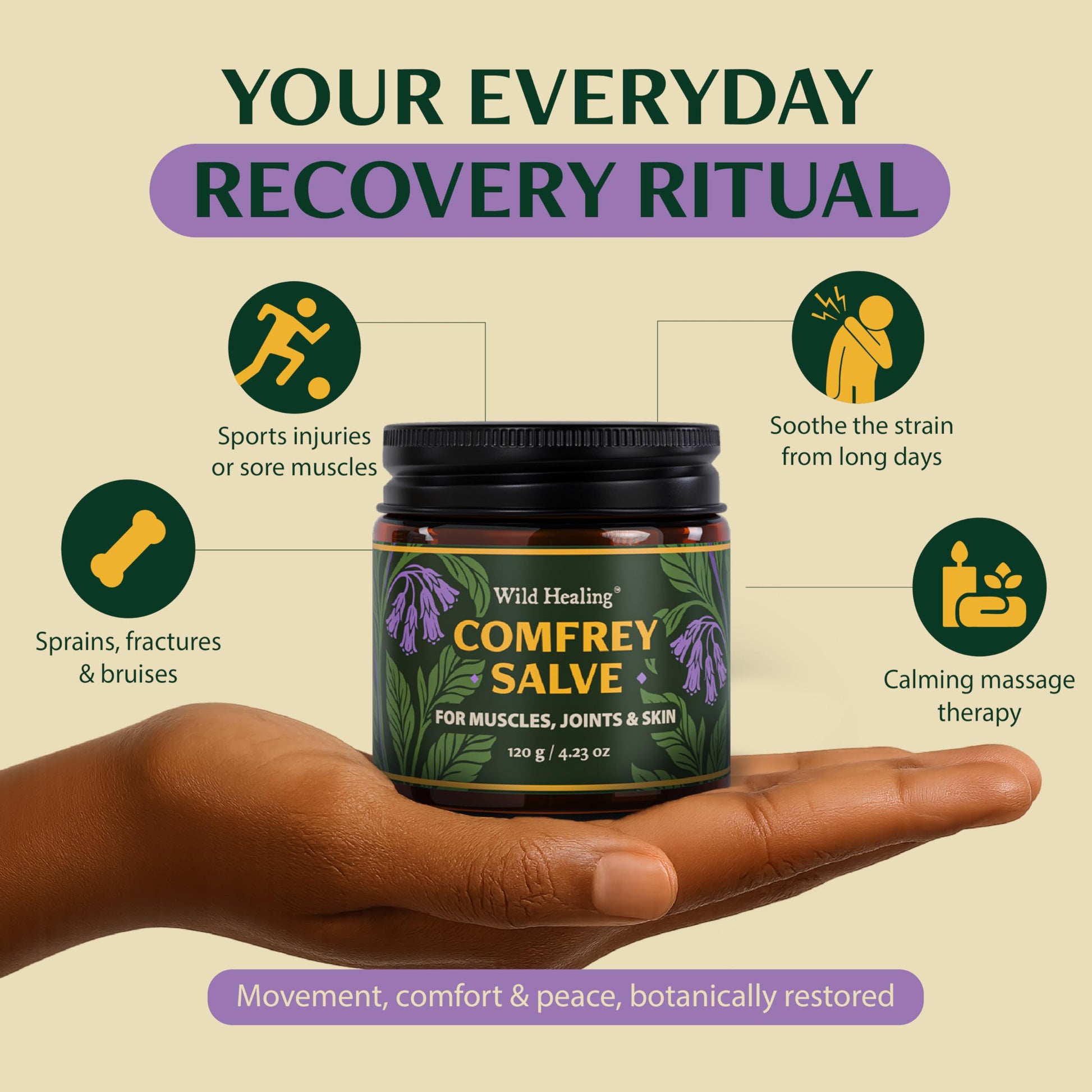 Wild Healing Comfrey Salve – Concentrated Herbal Balm with Arnica, Magnesium & MSM – Soothing Botanical Cream for Joints, Muscles & Dry Skin – 4.23 oz Wild Healing uk supplements