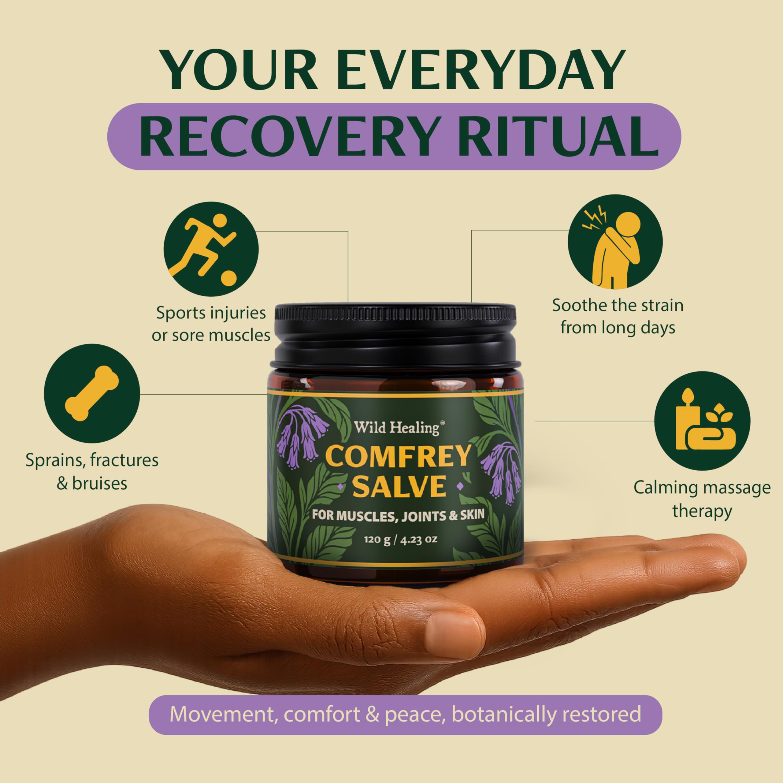 Wild Healing Comfrey Salve – Concentrated Herbal Balm with Arnica, Magnesium & MSM – Soothing Botanical Cream for Joints, Muscles & Dry Skin – 4.23 oz Wild Healing uk supplements