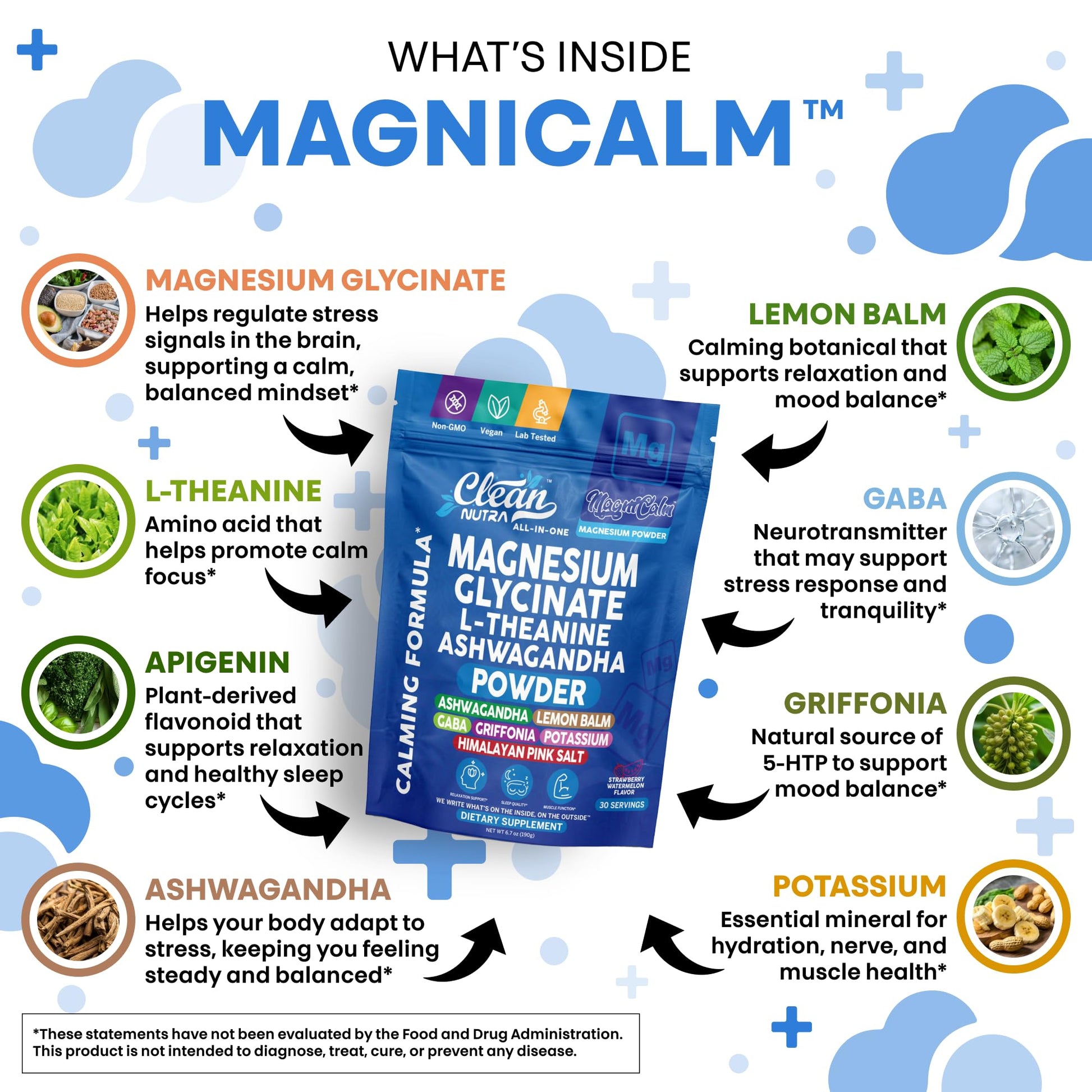 Magnesium Glycinate Powder Supplement + L Theanine Ashwagandha Glycine Apigenin Lemon Balm GABA 5HTP Pink Salt Potassium L Tryptophan Calcium | Powdered Sleep Aid Calm Trace Minerals Vitamin Clean Nutraceuticals uk supplements
