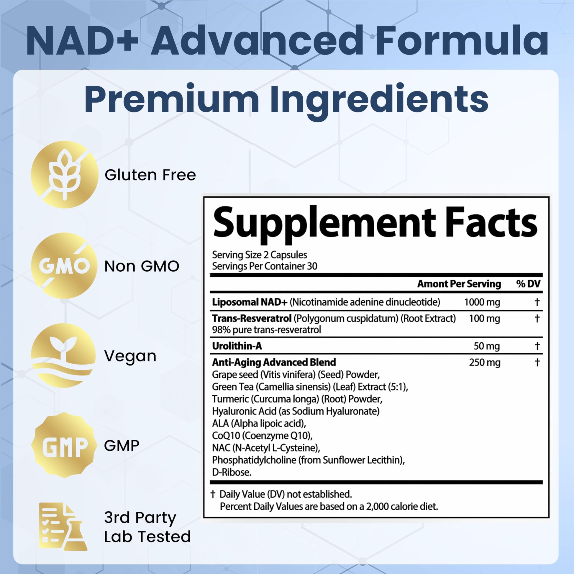 1000mg NAD Supplement with Resveratrol - Advanced Liposomal NAD+ Supplements for Men and Women - Anti-Aging Cell Regenerator - 60 NAD Plus Capsules for Energy & Cellular Health StrongVit uk supplements