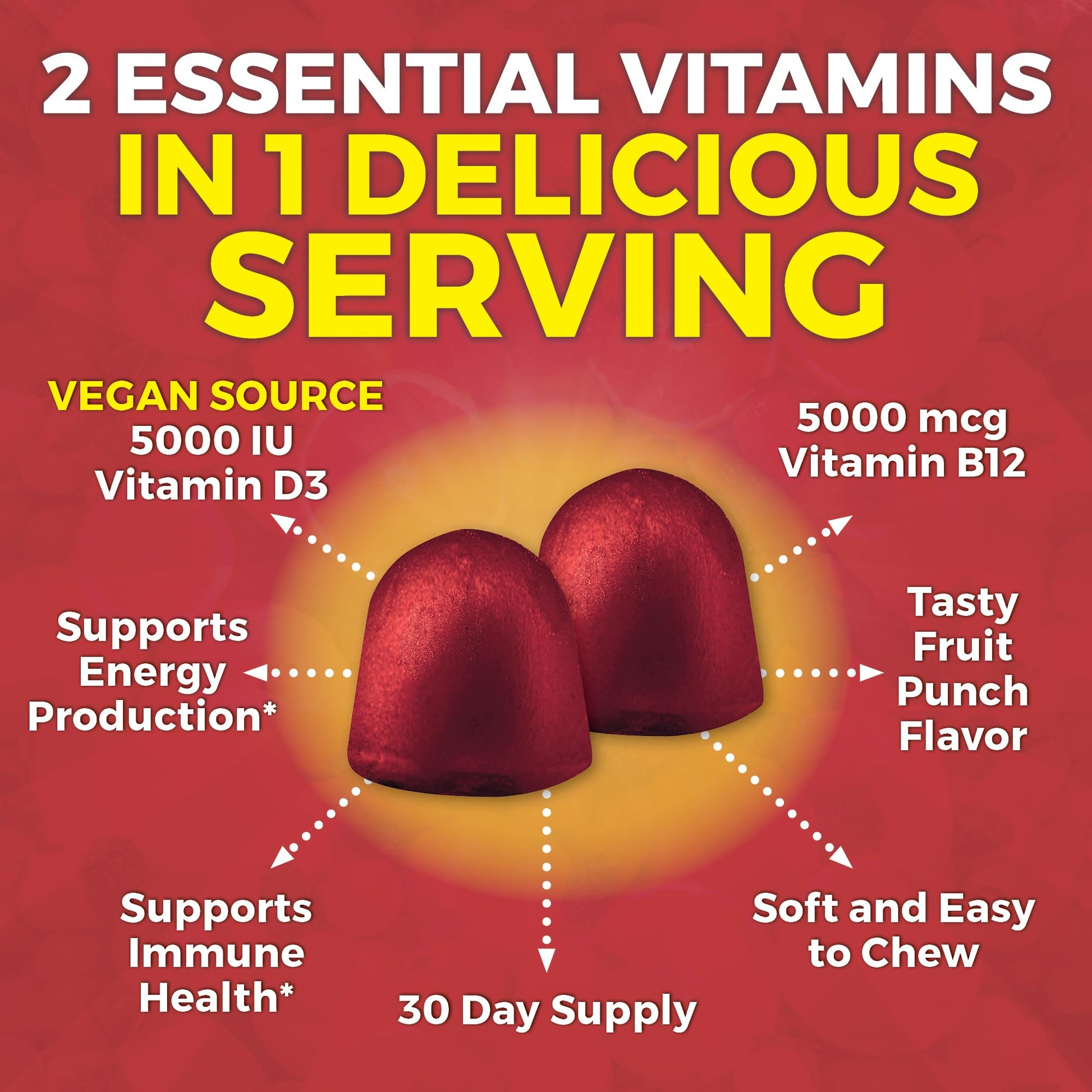 Viva Naturals Plant-Based B12 Gummies with Vitamin D3 - Chewable 5000mcg B12 Viva Naturals uk supplements