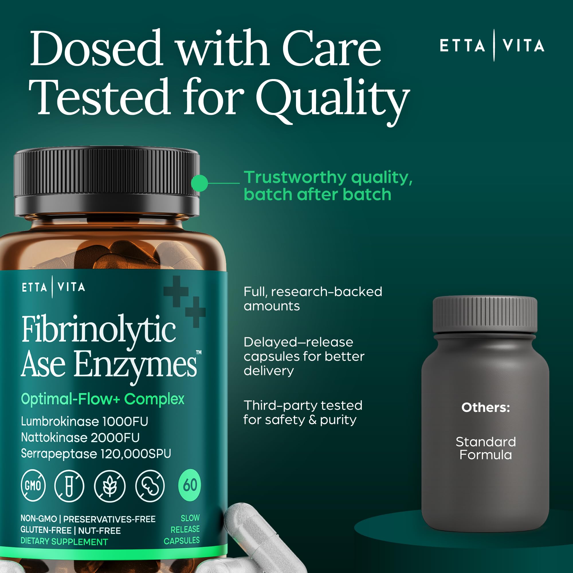 Potent Nattokinase 4000 FU Serrapeptase 240000 SPU Lumbrokinase 2000 FU Supplement - Proteolytic Enzymes Capsules for Energy Support, Digestion, Detox, Cognition & Gut Health for Men & Women Etta Vita uk supplements