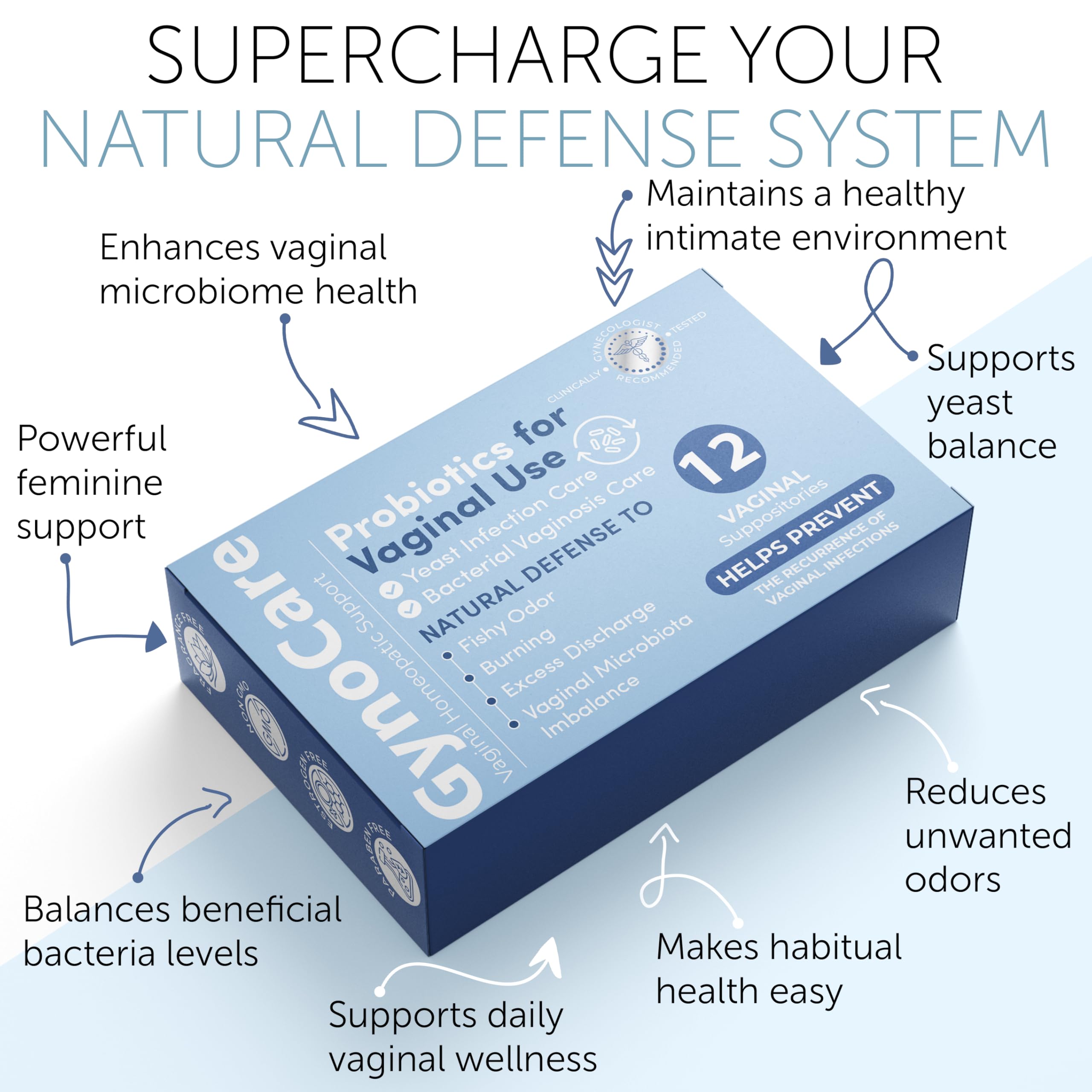 Vaginal Probiotics for Women | Boric Acid For Women | pH Balance for Women | Yeast Infection Care | Natural Defense Against Fishy Odor, Burning and Excess Discharge | 12 Vaginal Suppositories Terramed Just Think Comfort uk supplements
