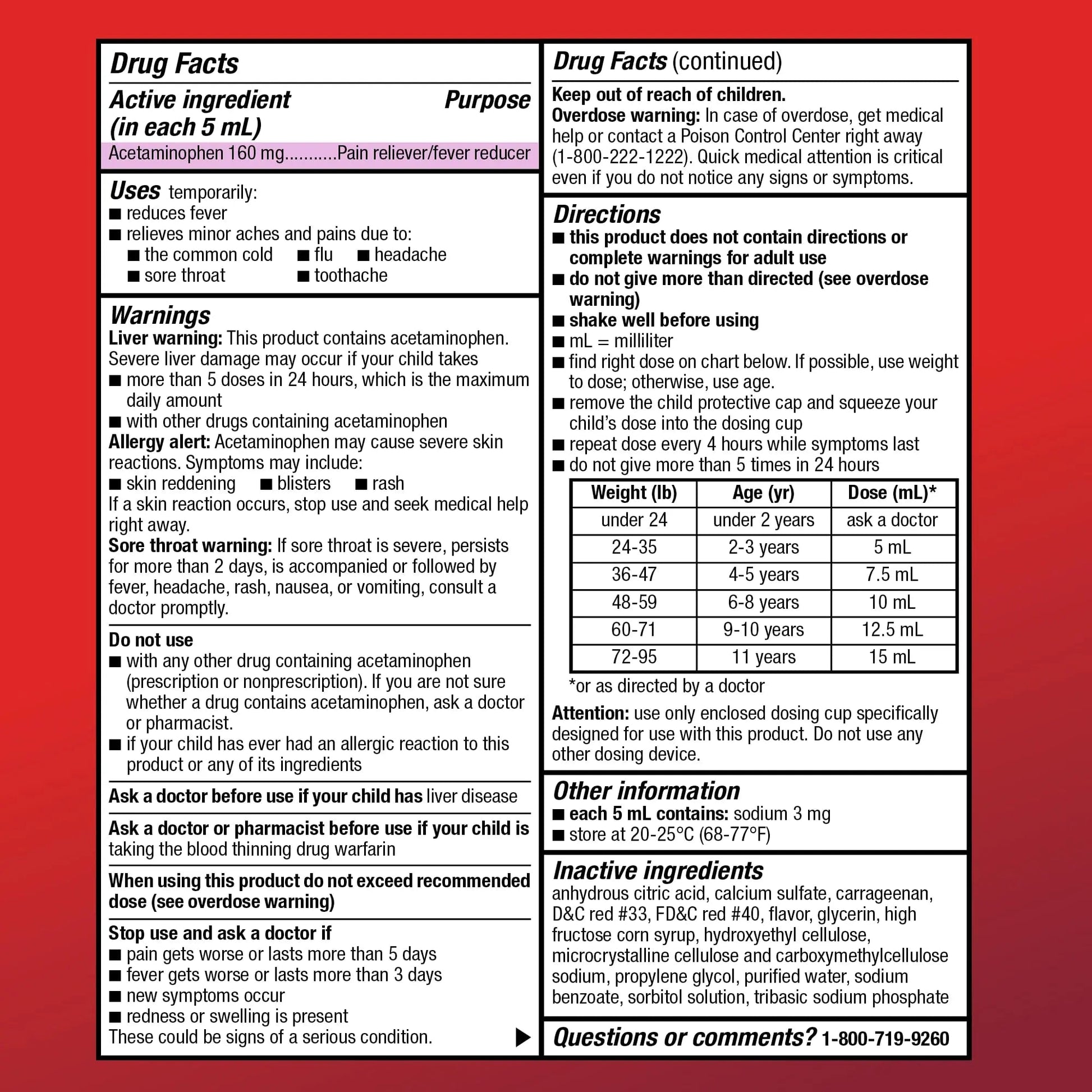 Amazon Basic Care Children's Pain Reliever and Fever Reducer, Acetaminophen 160 mg per 5 ml, Bubblegum Flavor, for Headache and Sore Throat, Ages 2-11 Years, 4 fl oz Amazon Basic Care uk supplements