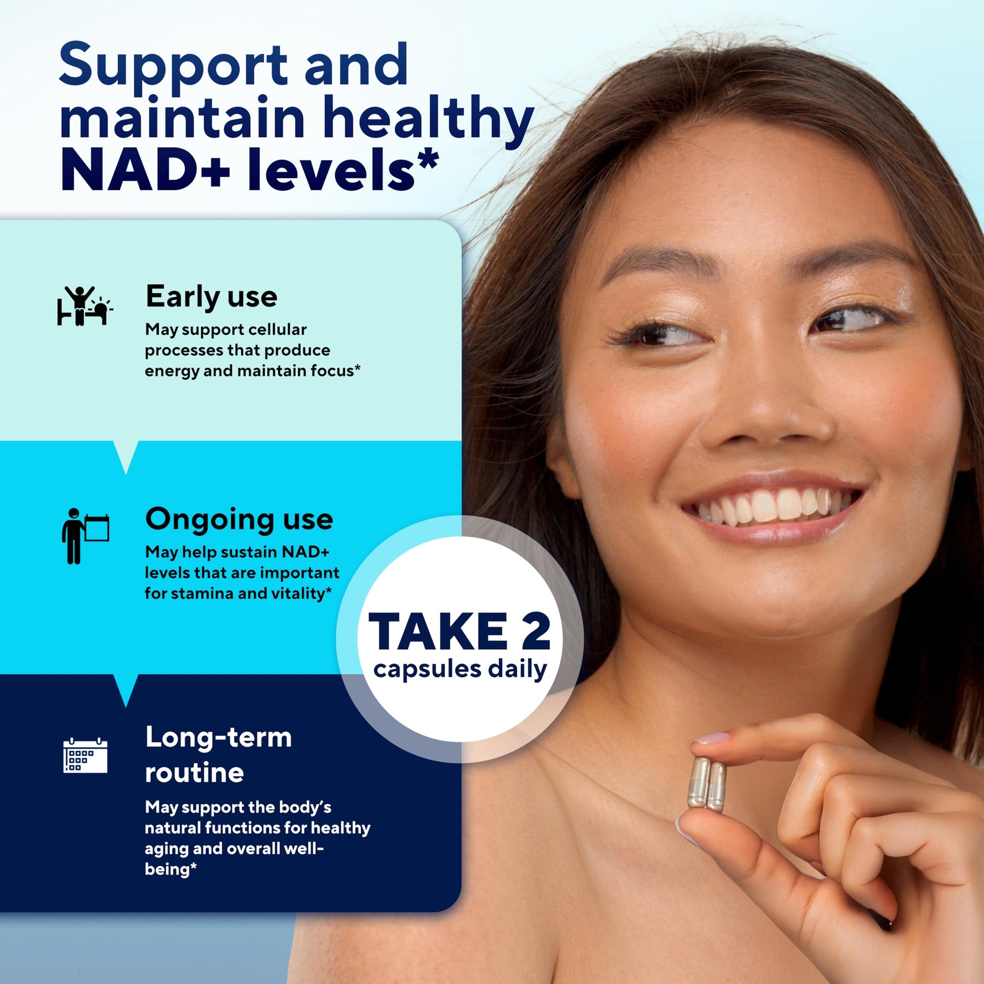 VitaUp NAD+ Resveratrol Supplement - USA Made Trans Resveratrol NAD Supplement 650mg - Nicotinamide Adenine Dinucleotide Capsules for Healthy Aging, Energy & Focus Support - 60 Count VitaUp uk supplements