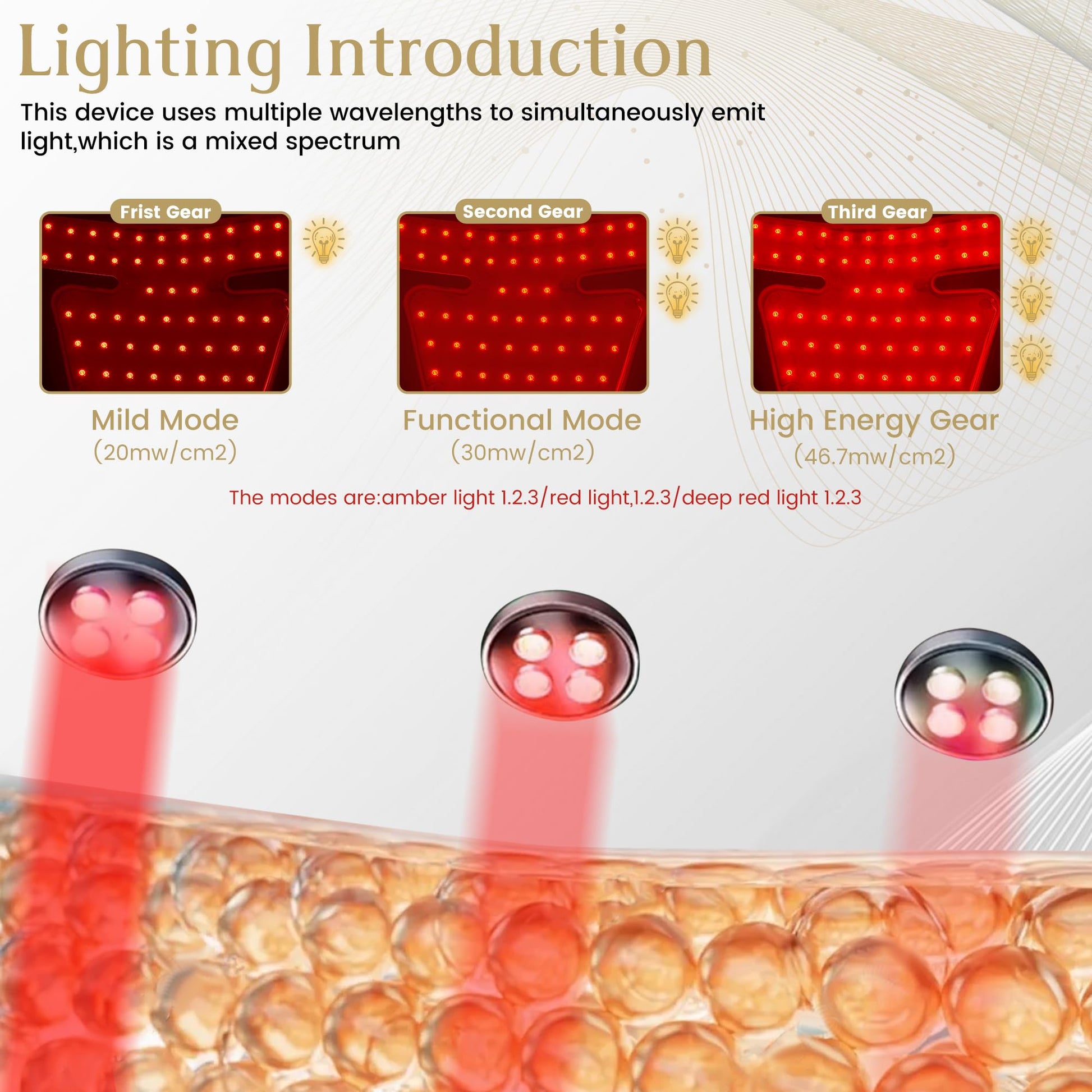 Upgraded Red Light Therapy Mask for Neck & Décolleté, 850 nm Wireless Infrared Light Therapy Suitable BUBLOC uk supplements