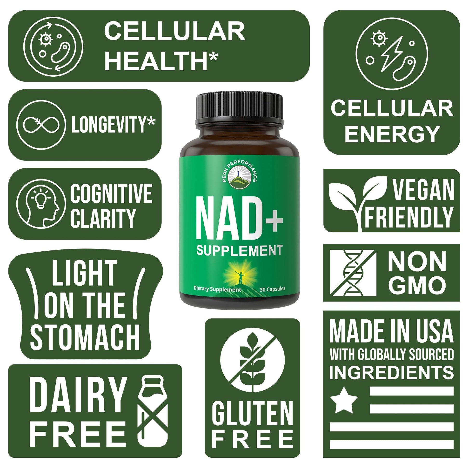 Ultra High Purity NAD Supplement for Women and Men. NAD+ Similar to Nicotinamide Riboside. Supports Energy, Brain Function, Healthy Aging & Longevity. Third Party Tested Non-GMO Supplements Peak Performance uk supplements